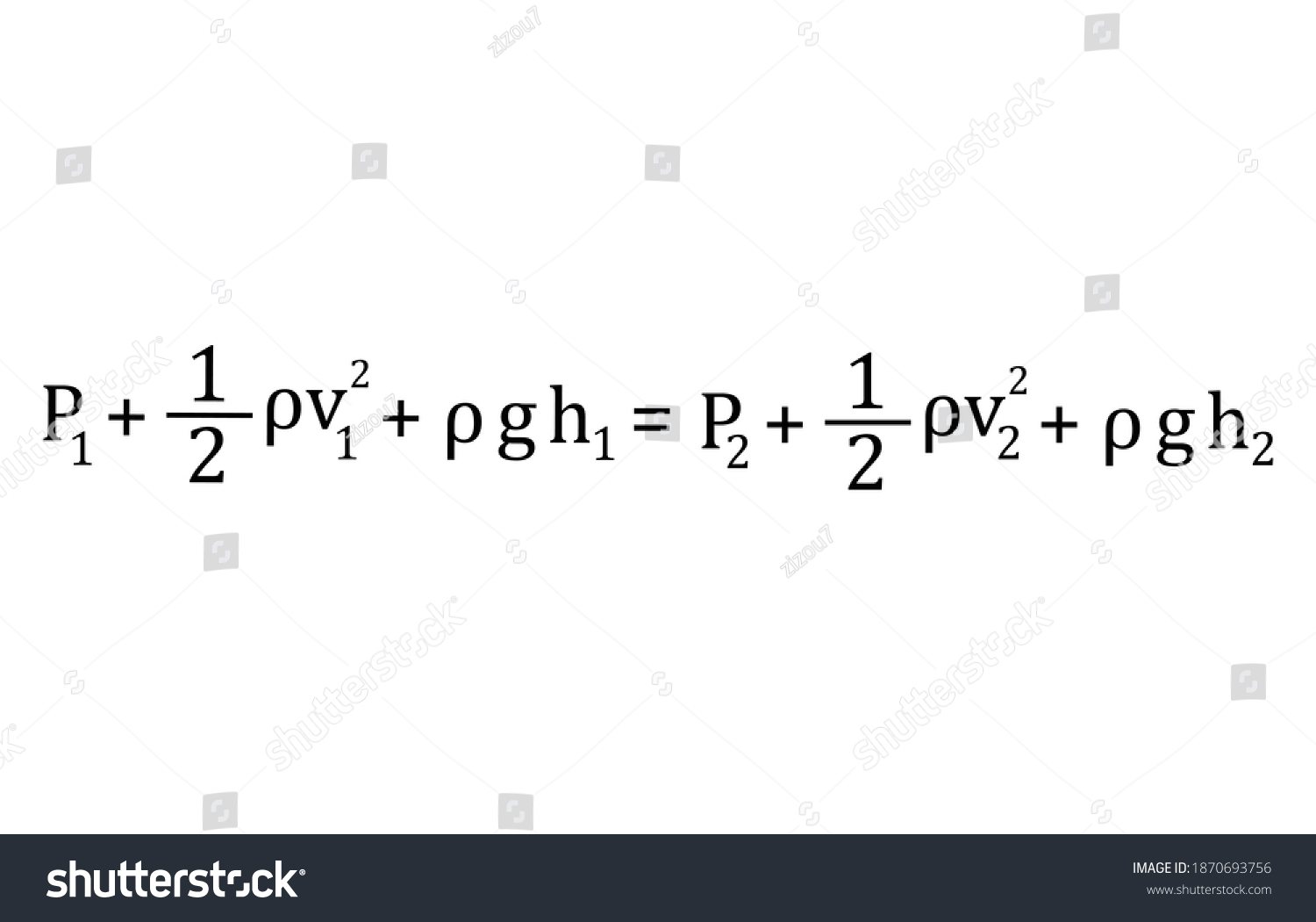 Bernoullis Equation Fluid Dynamics Stock Vector Royalty Free 1870693756 Shutterstock 1256