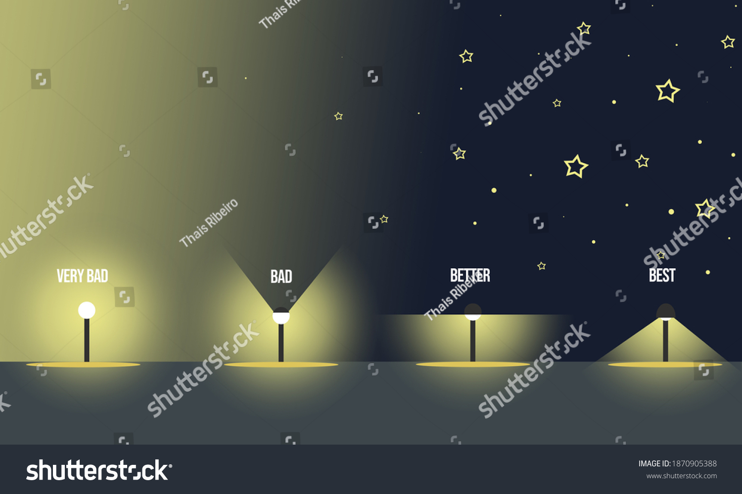 Light Pollution Night Photography Scale Stock Illustration 1870905388   Stock Photo Light Pollution Night Photography Scale 1870905388 