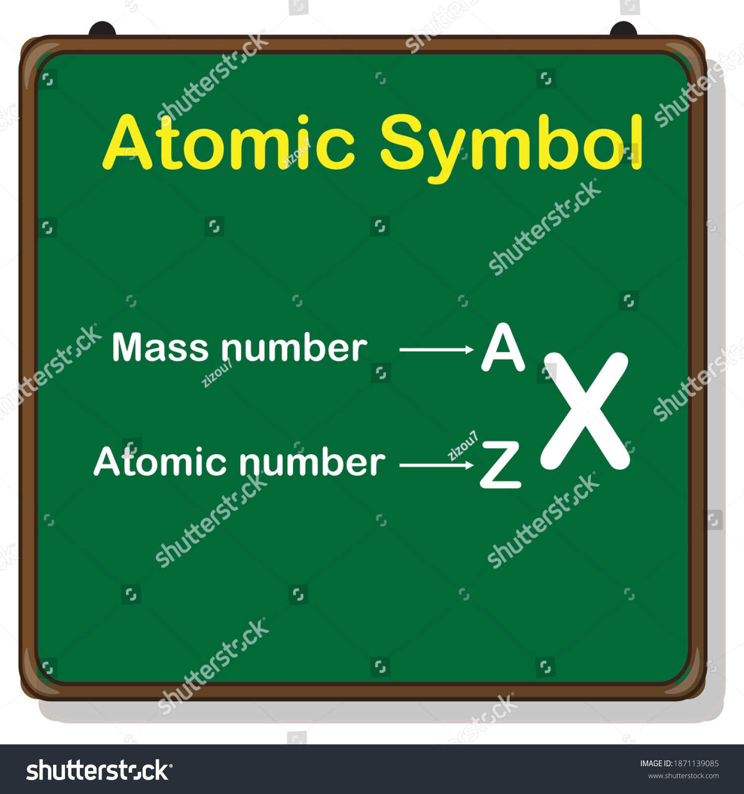 atomic-number-mass-number-atomic-symbol-stock-vector-royalty-free