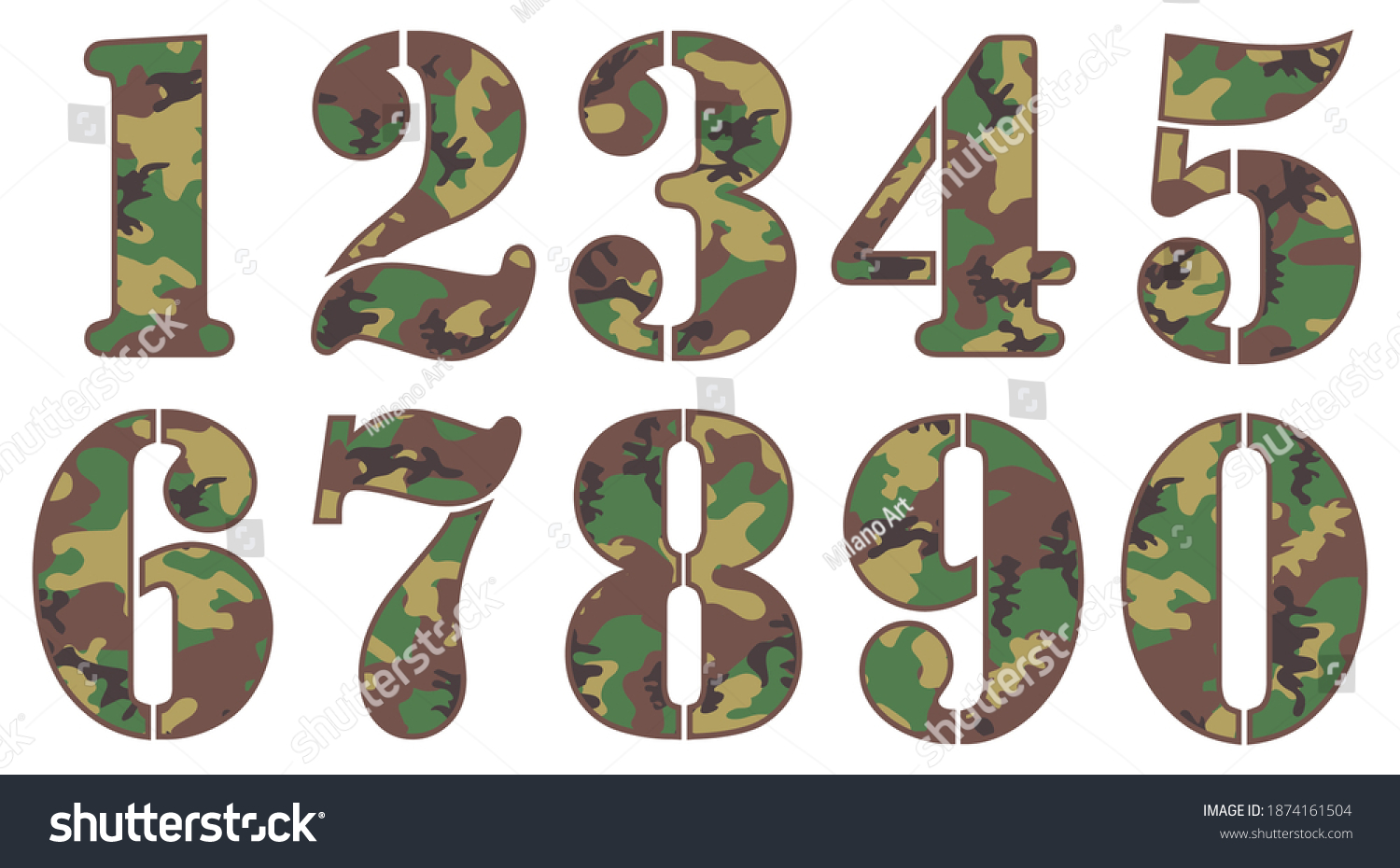 Vector Military Camouflage Numbers Set Stock Vector (Royalty Free ...