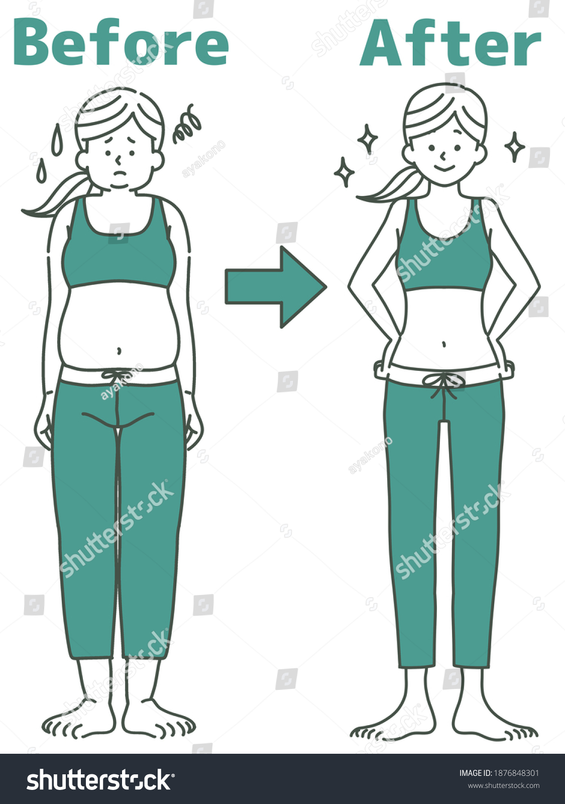 Before After Women On Diet Stock Illustration 1876848301 