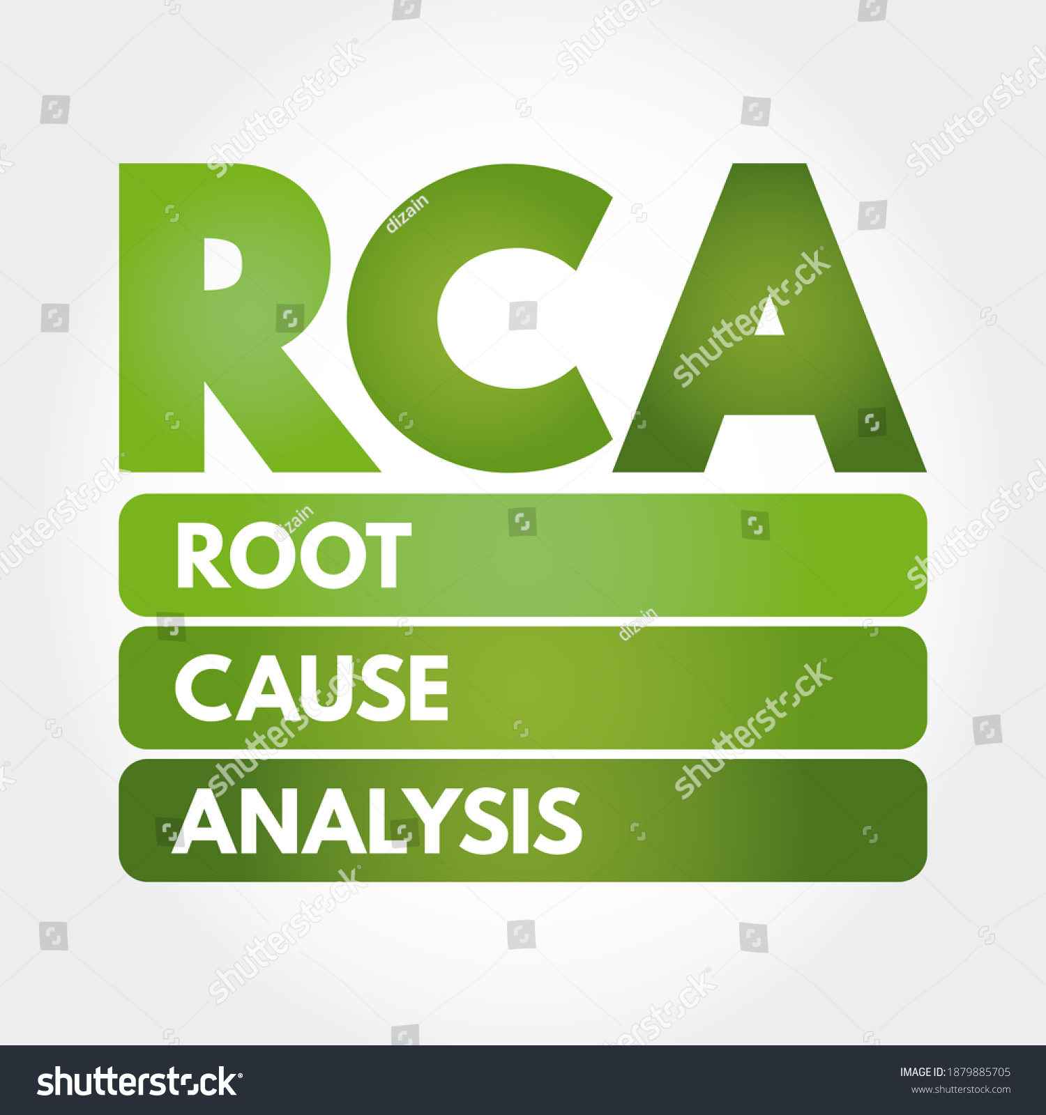 Rca Root Cause Analysis Method Problem Stock Illustration 1879885705 ...