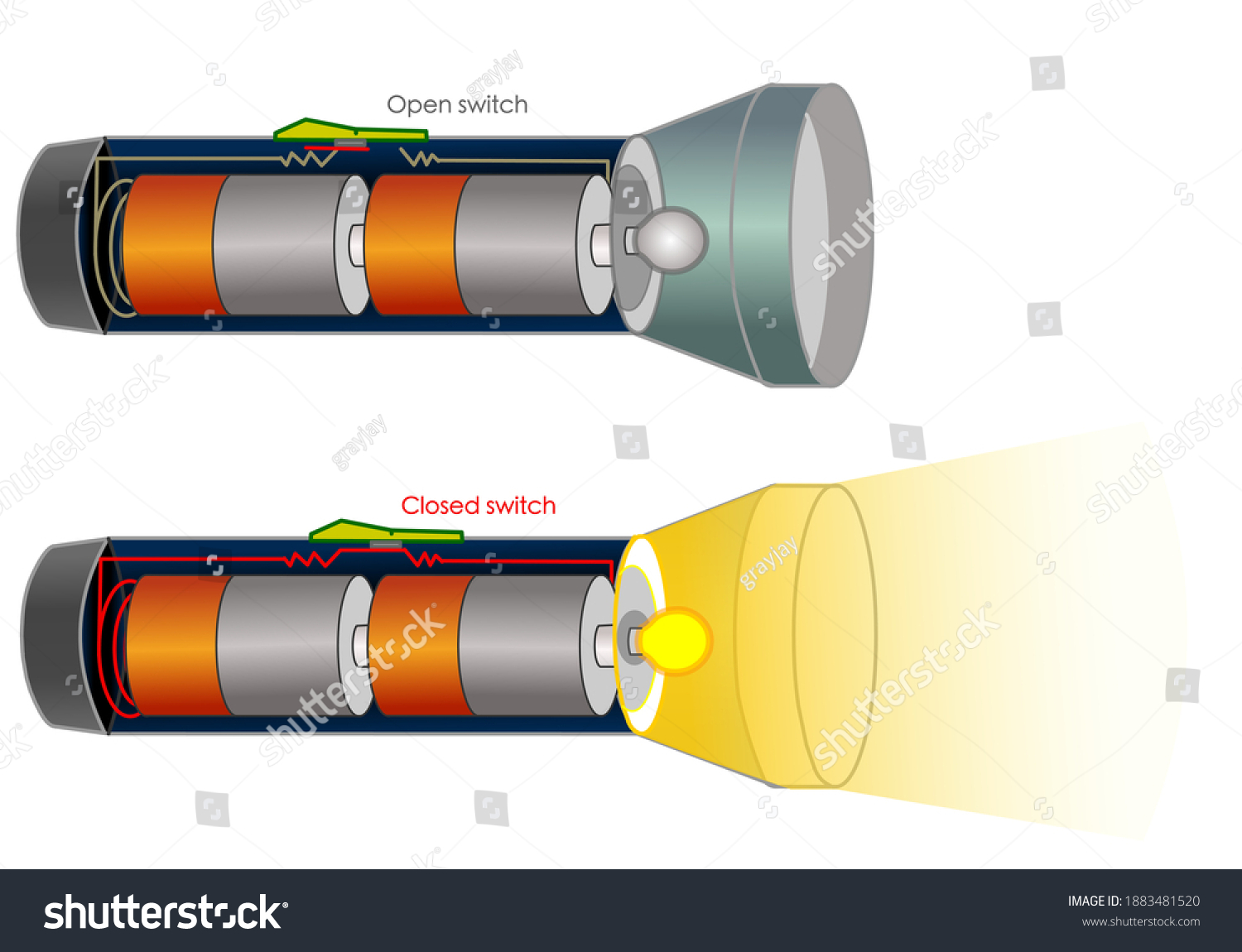 Flashlight Open Closed Example Handle Flash Stock Vector (Royalty Free ...