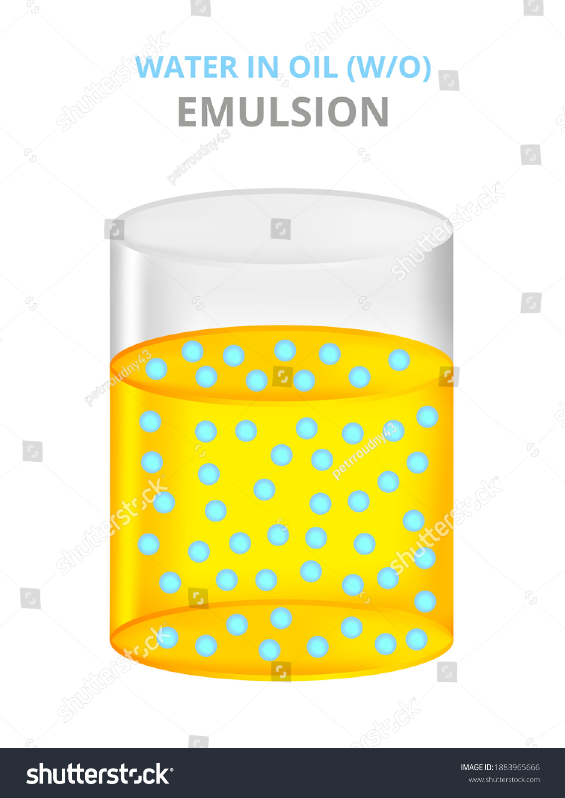 Vector Scientific Illustration Water Oil Emulsion Stock Vector (Royalty ...