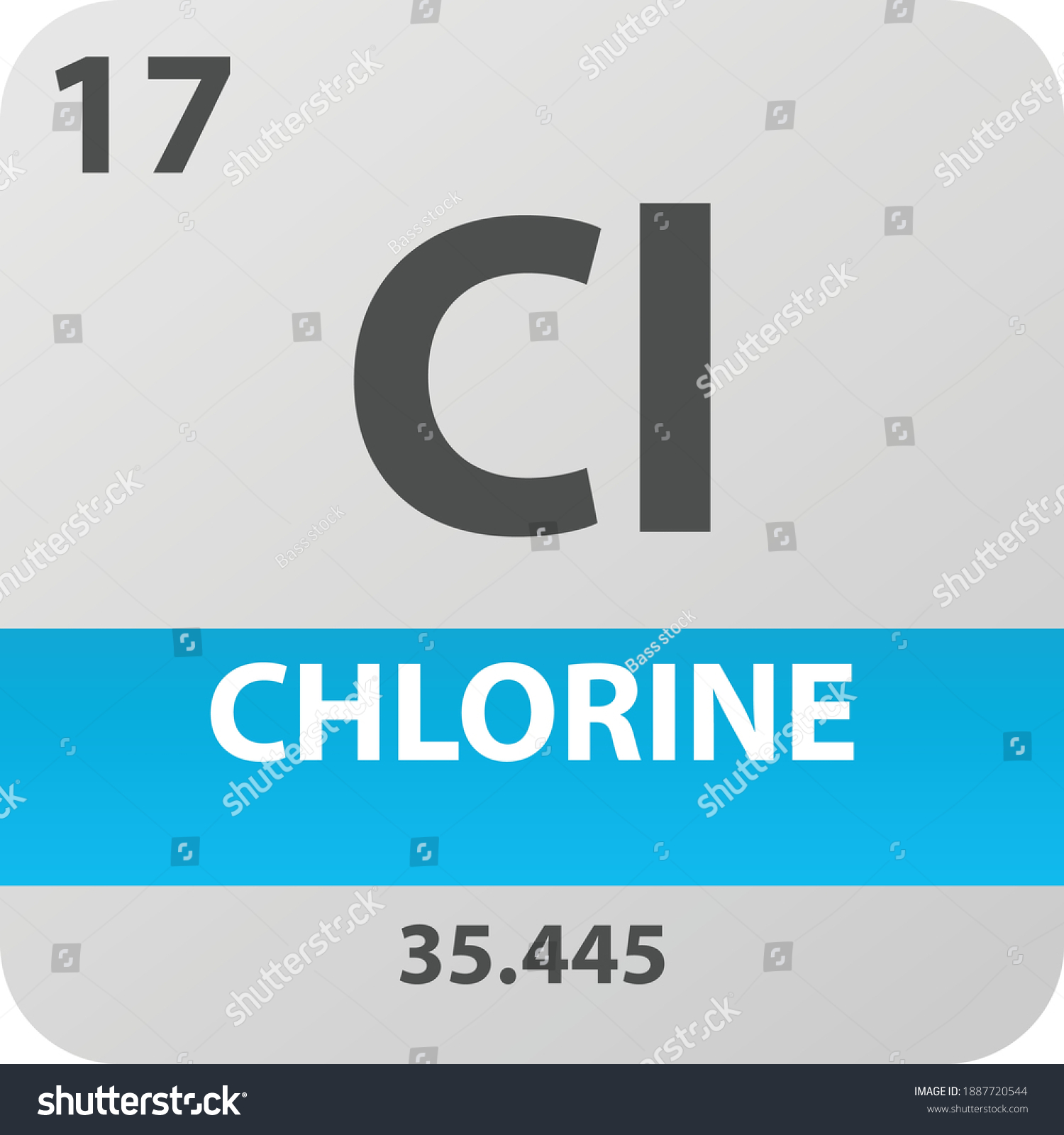 Cl Chlorine Halogen Chemical Element Periodic Stock Vector (royalty 