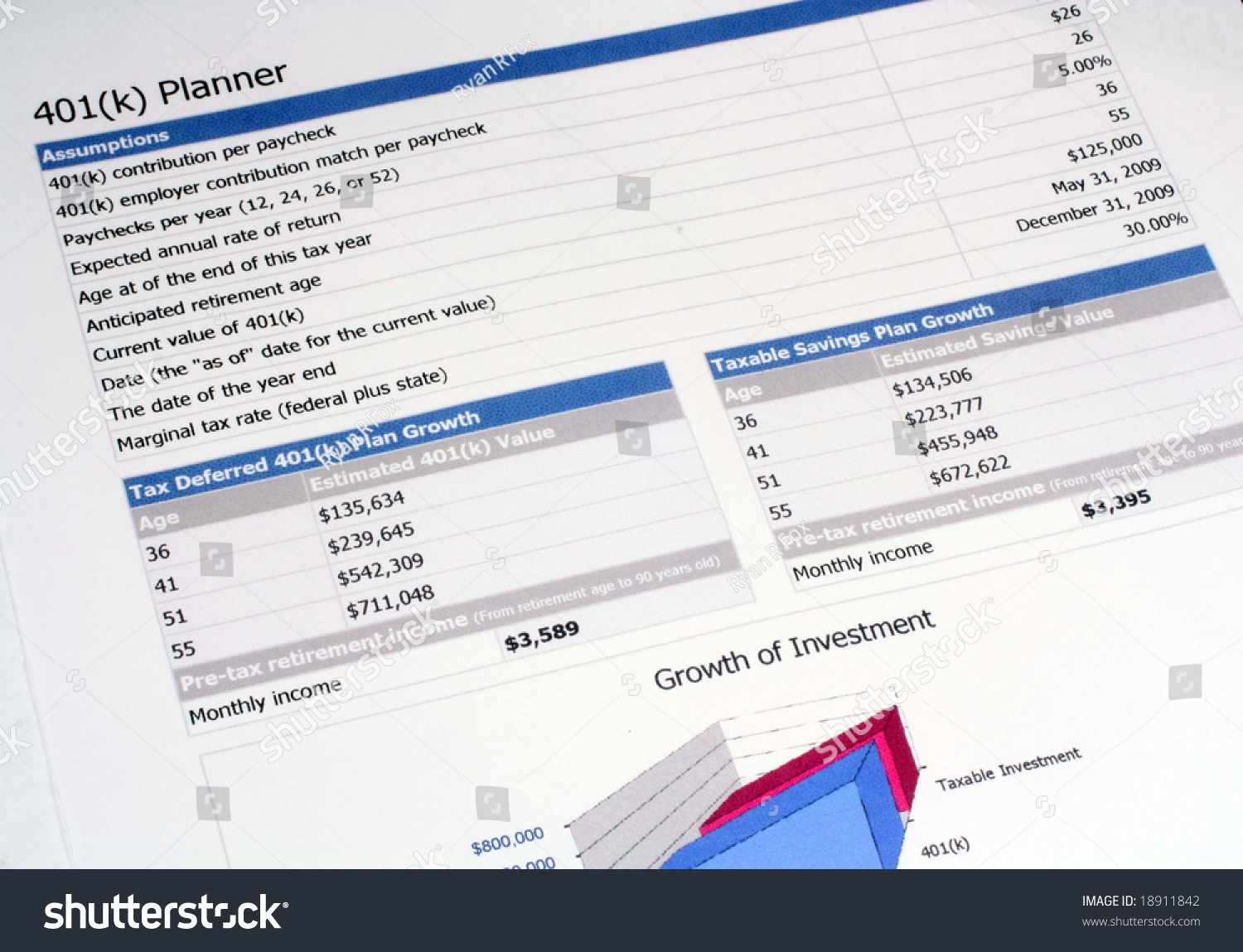 401k Planning Stock Photo 18911842 | Shutterstock