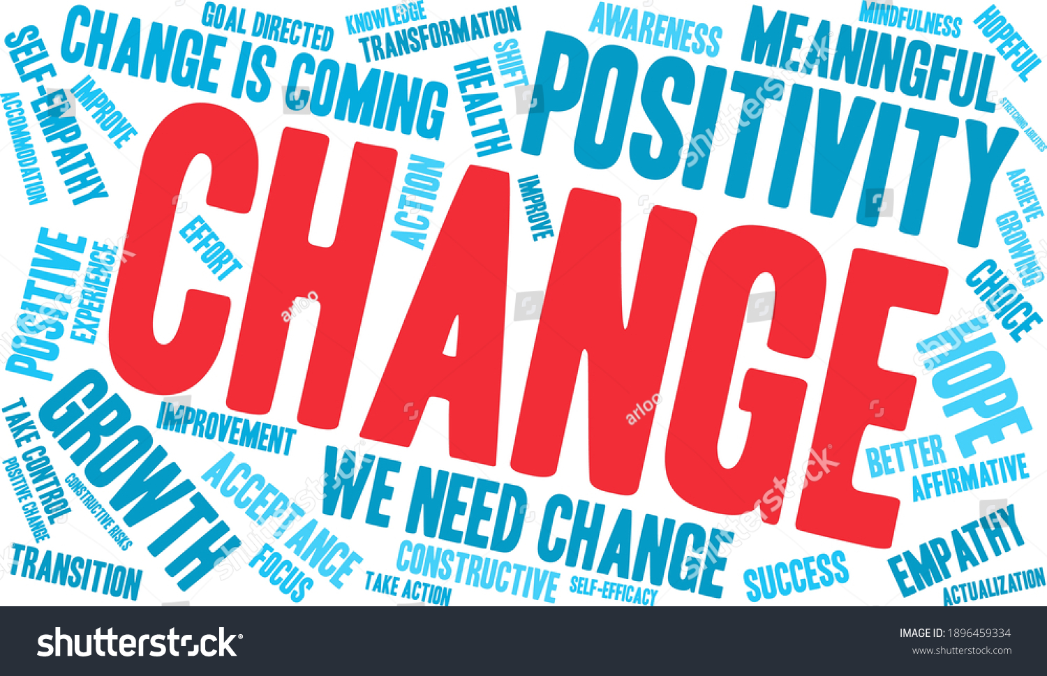 Change Word Cloud On White Background Stock Vector (Royalty Free