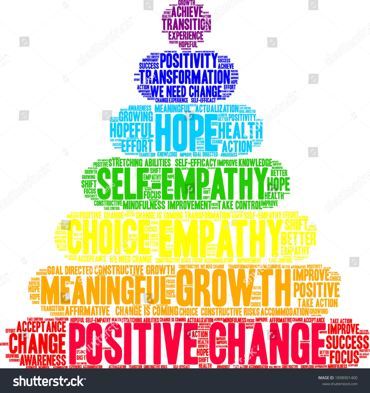 Positive Change Word Cloud On White Stock Vector (Royalty Free ...