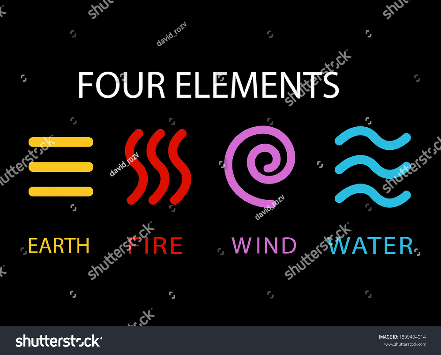 469,004 Earth Element Symbols Images, Stock Photos & Vectors | Shutterstock