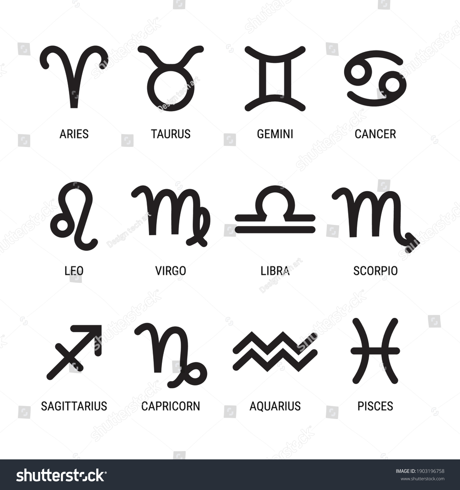 Zodiac Sign Astrological Symbols Twelve Zodiacal Stock Vector (Royalty