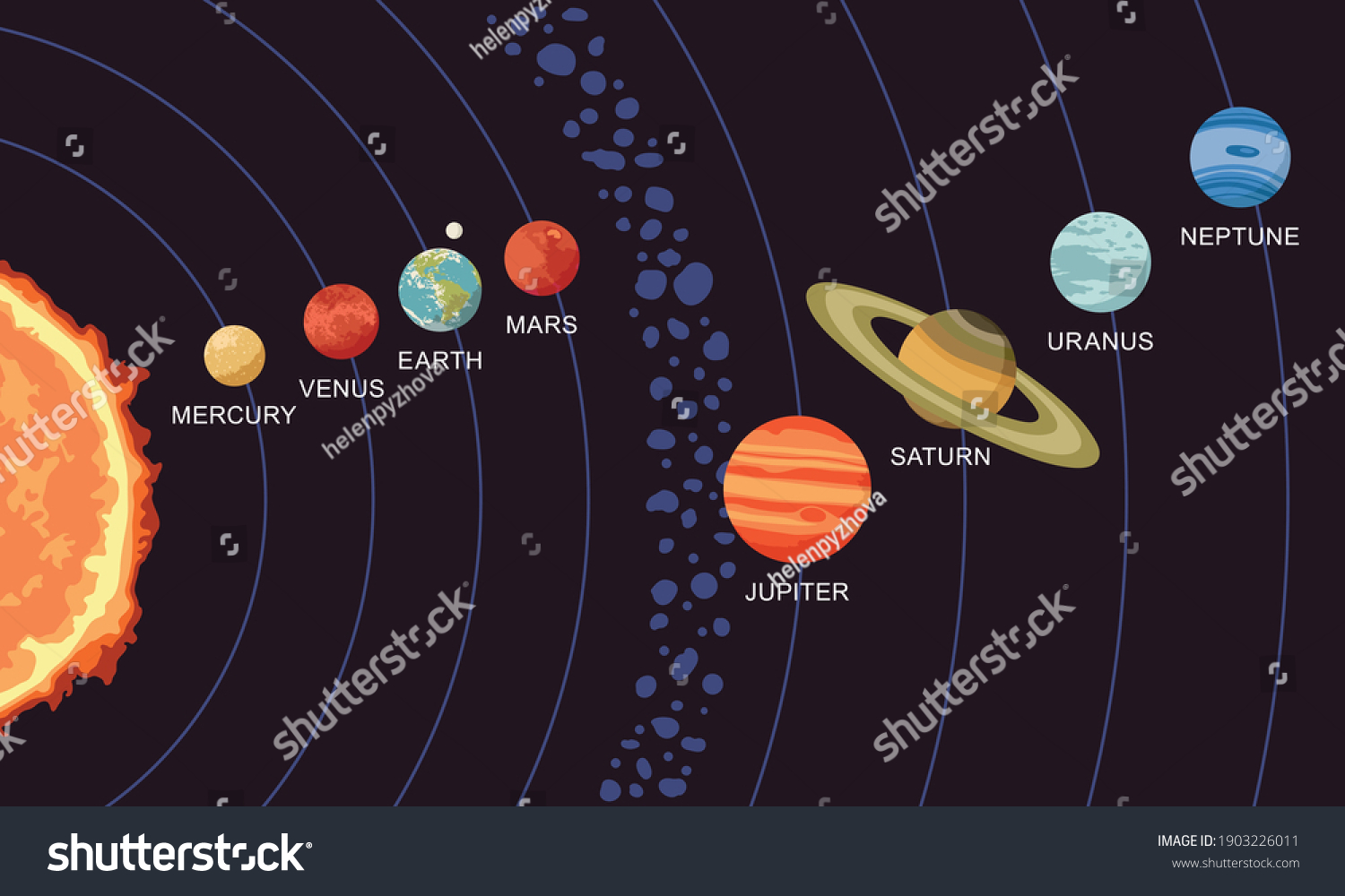 Vector Illustration Solar System Showing Planets Stock Vector (Royalty ...