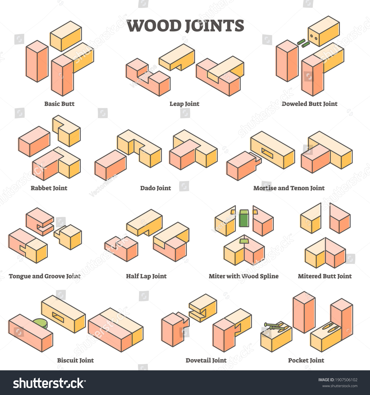 7 Infographic dados Images, Stock Photos & Vectors | Shutterstock