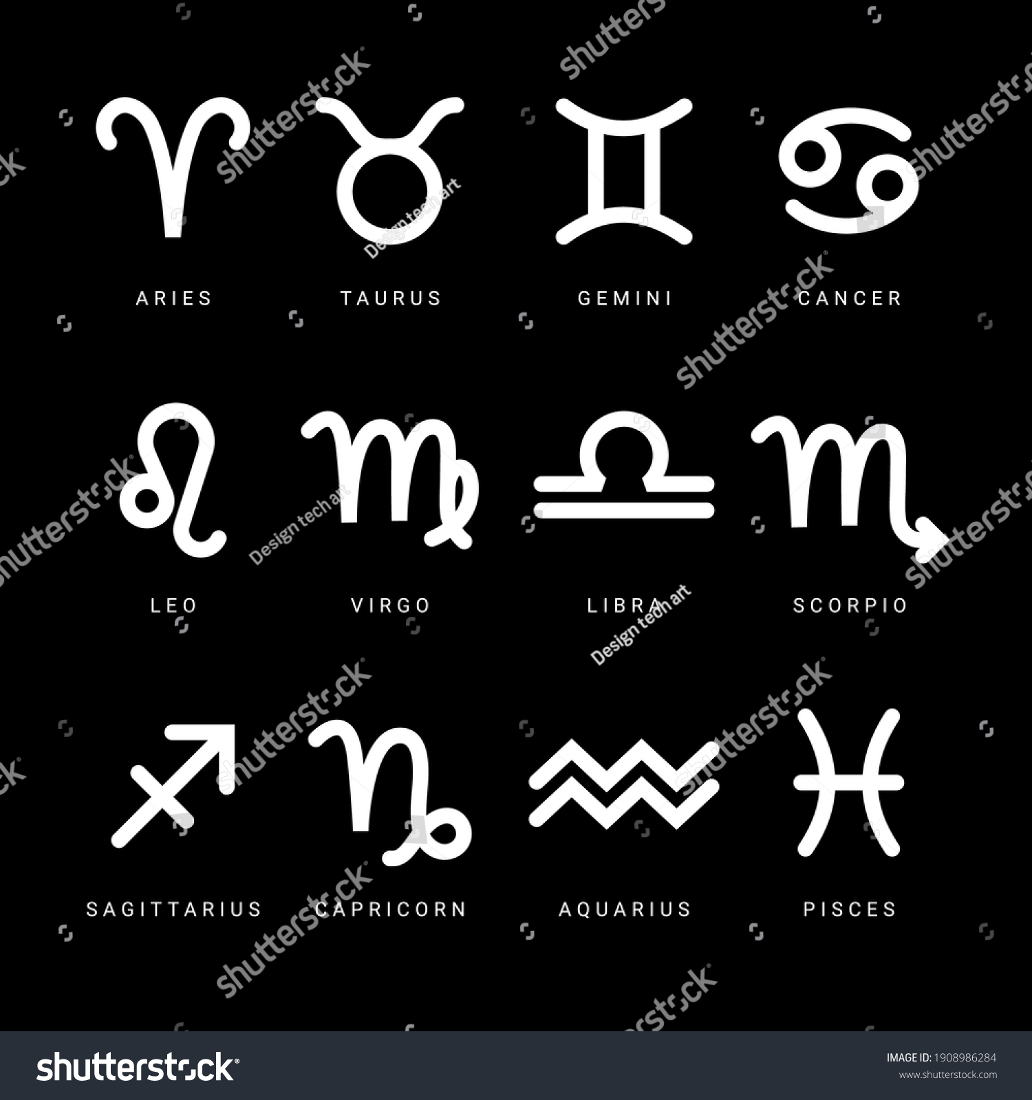 Zodiac Sign Astrological Symbols Twelve Zodiacal Stock Vector (Royalty ...