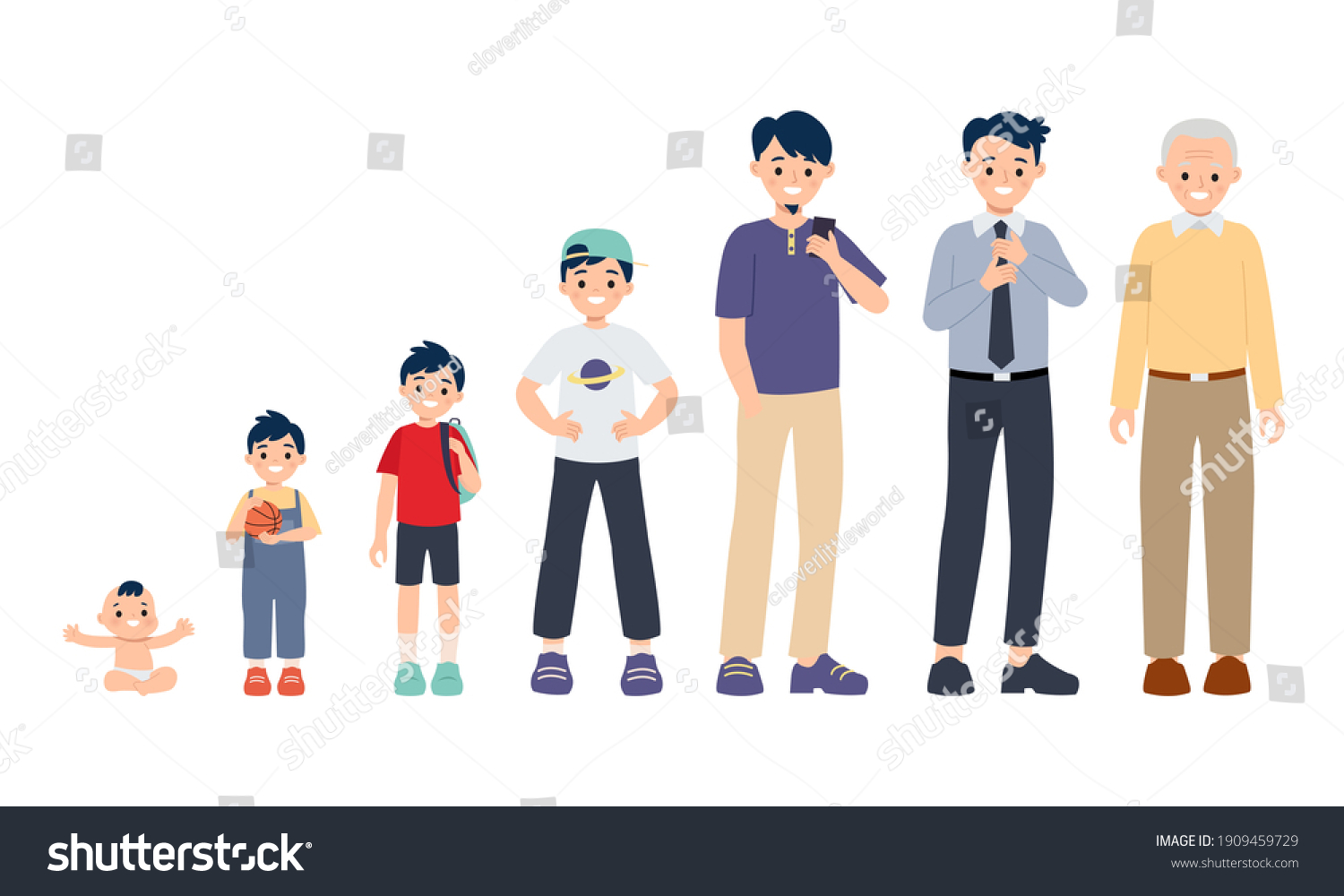 Asian Man Growing Old Process Life Stock Vector (Royalty Free ...