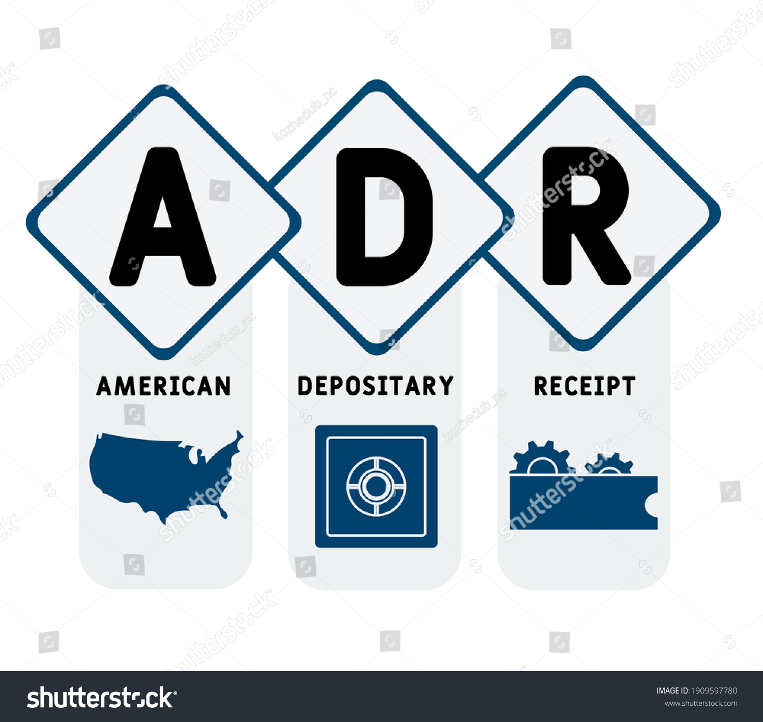 Adr American Depositary Receipt Acronym Business Stock Vector (Royalty ...