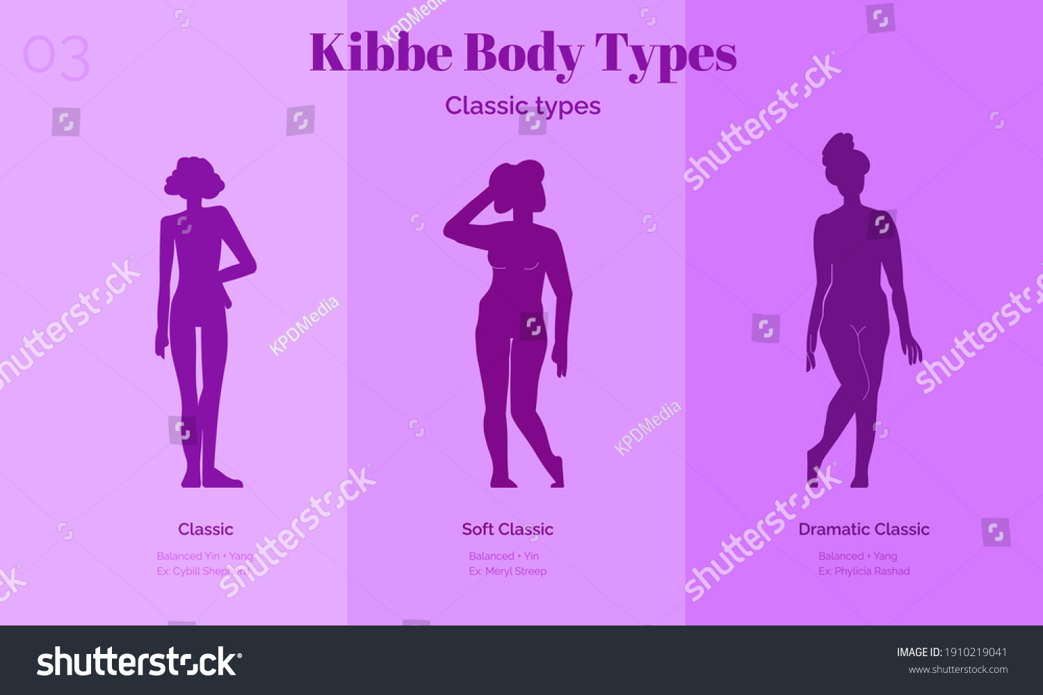 classic-dramatic-classic-soft-classic-body-stock-vector-royalty-free