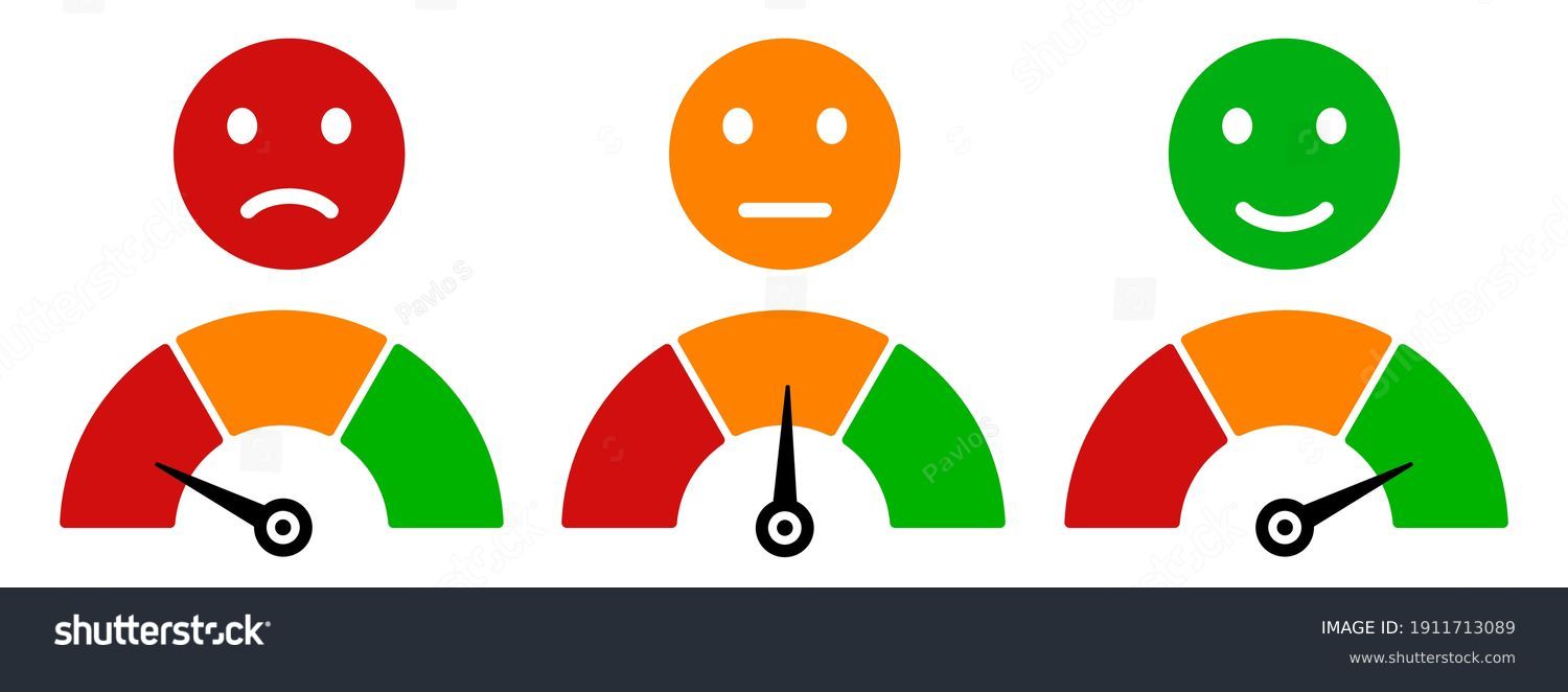 Colored Scale Speed Emoji Faces Icons Stock Vector Royalty Free