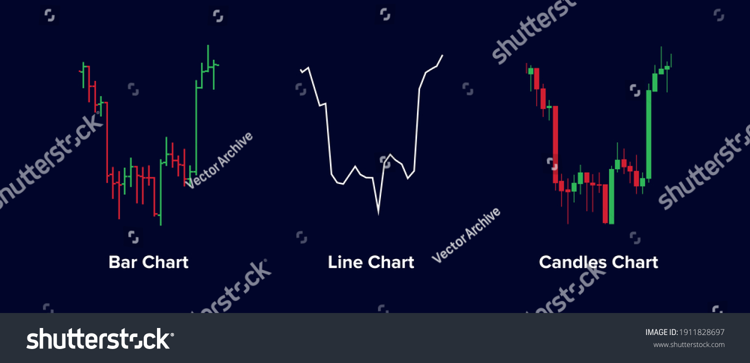 Trading Charts Vector Illustration Different Types Stock Vector Royalty Free 1911828697 Trading Charts Vector Illustration Different Types Stock Vector Royalty Free 1911828697