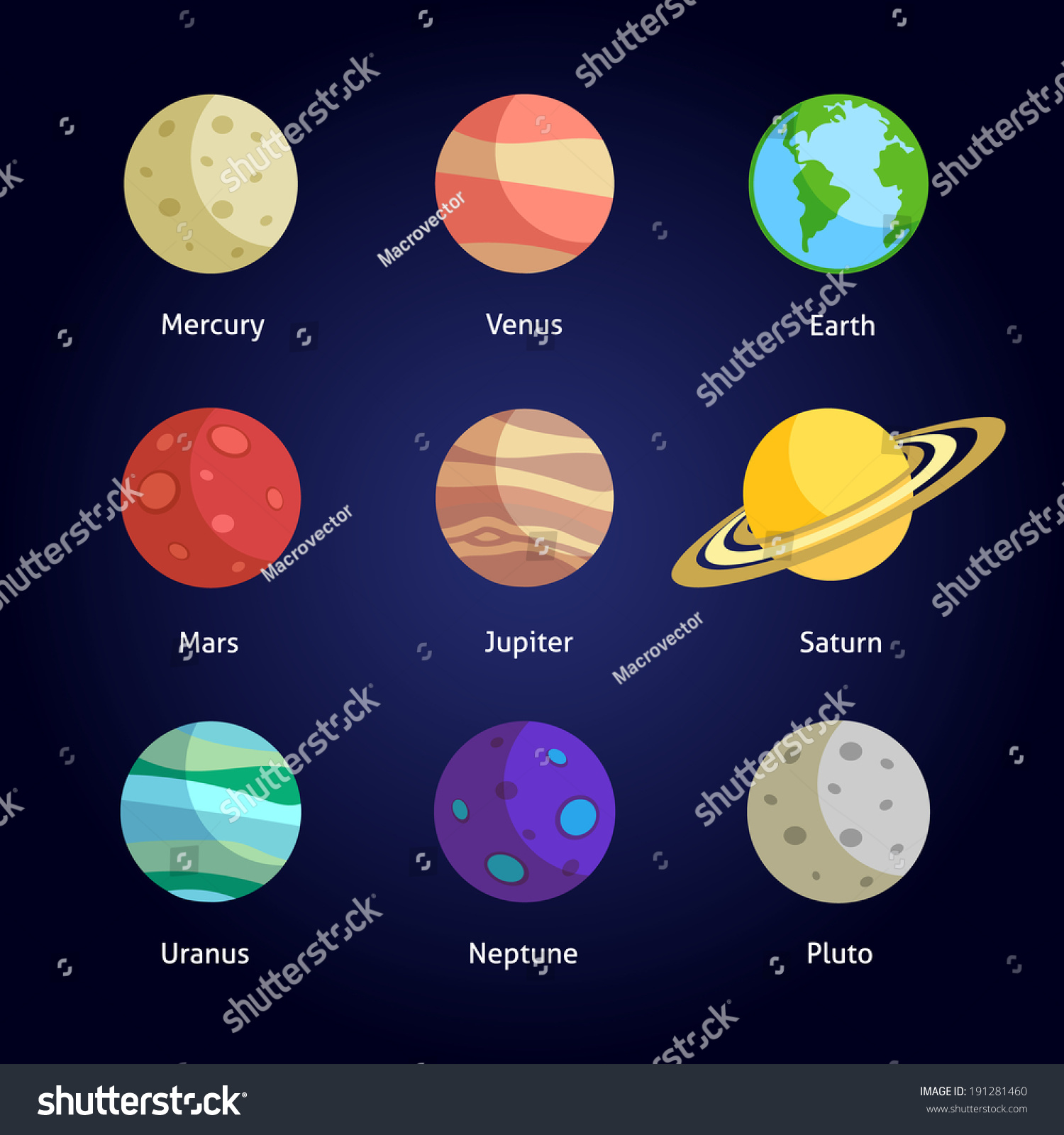 Solar System Planets Decorative Icons Set Stock Vector (Royalty Free ...