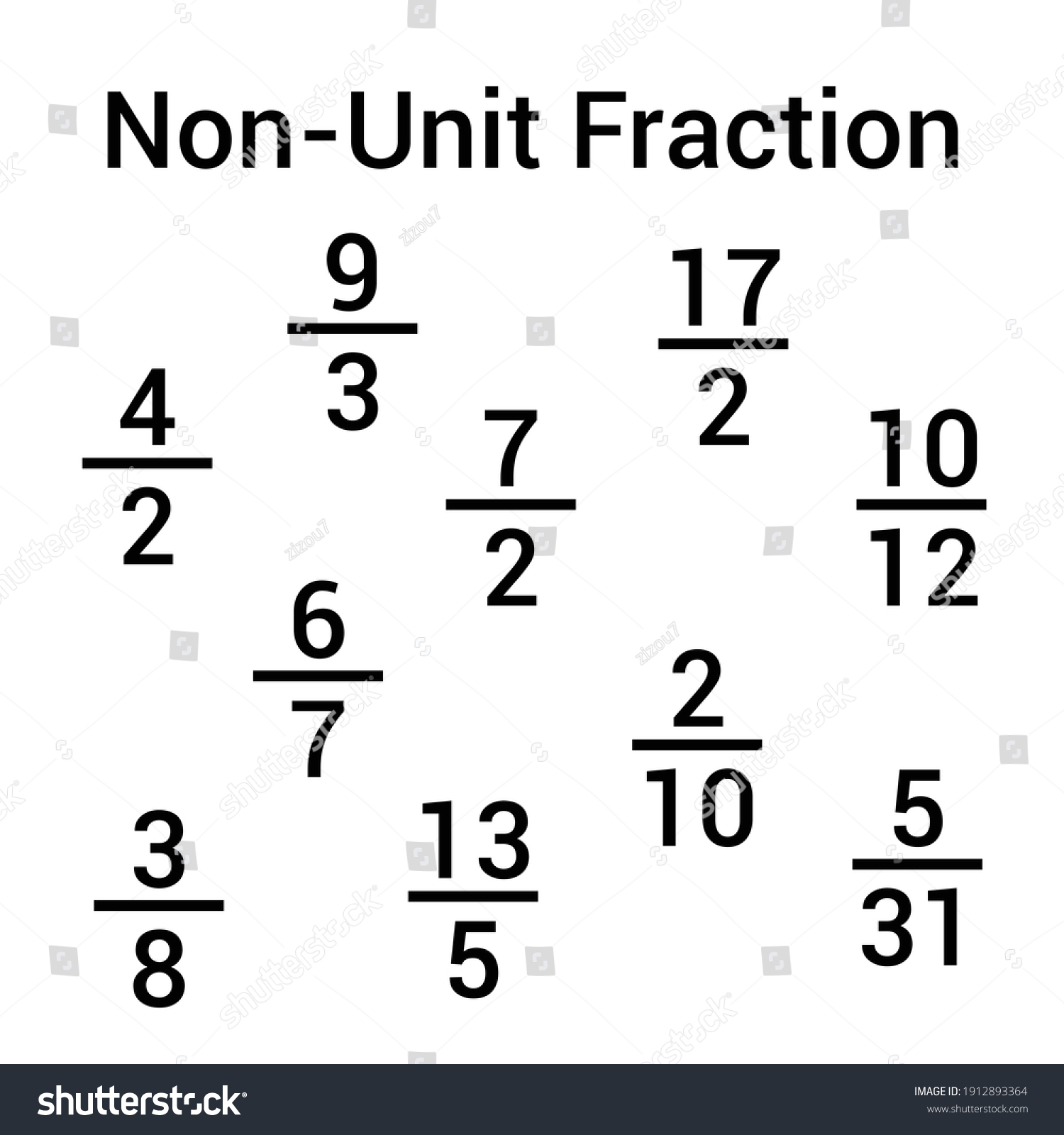 definition-non-unit-fraction-vector-illustration