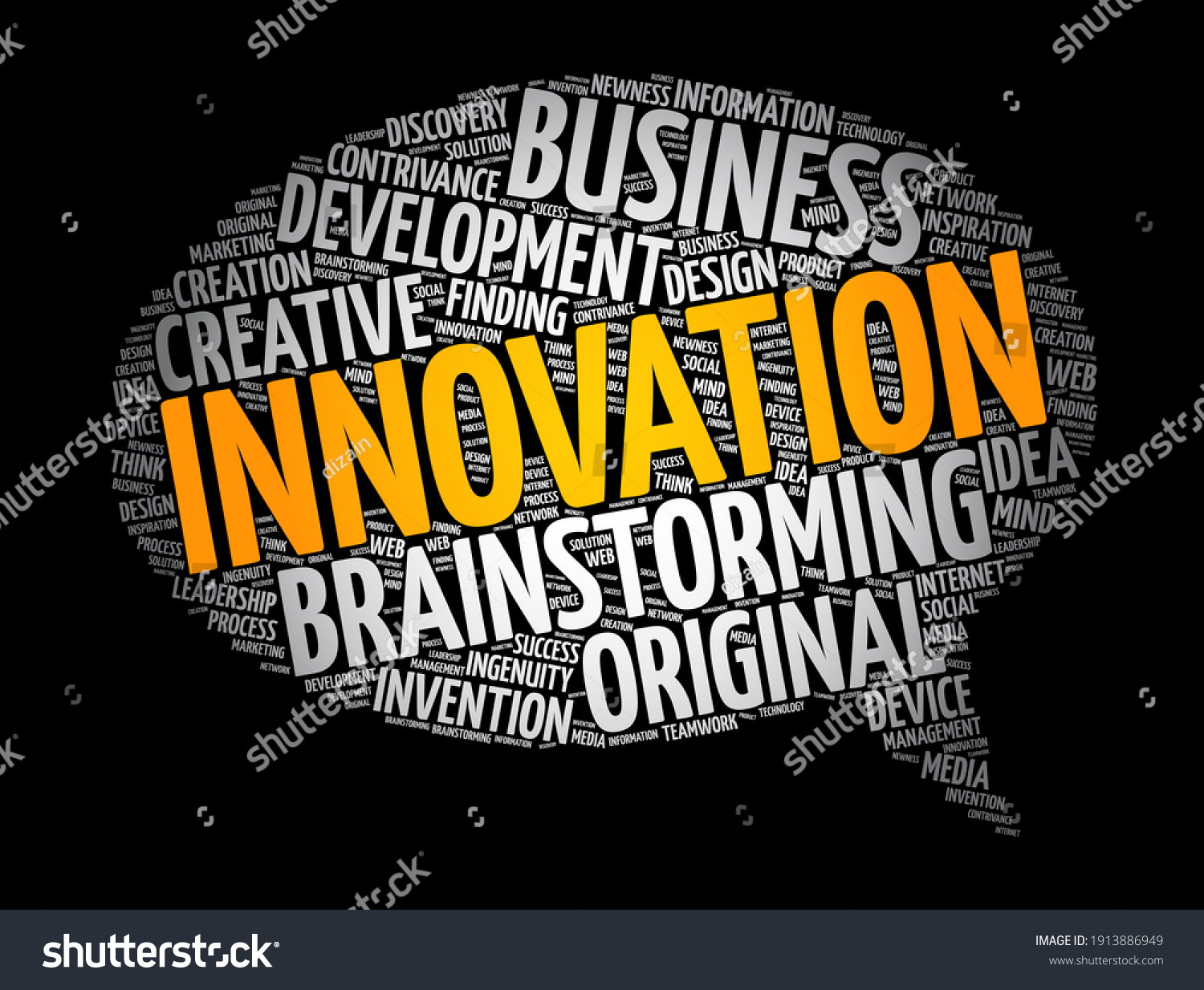 Innovation Message Bubble Word Cloud Collage Stock Illustration ...