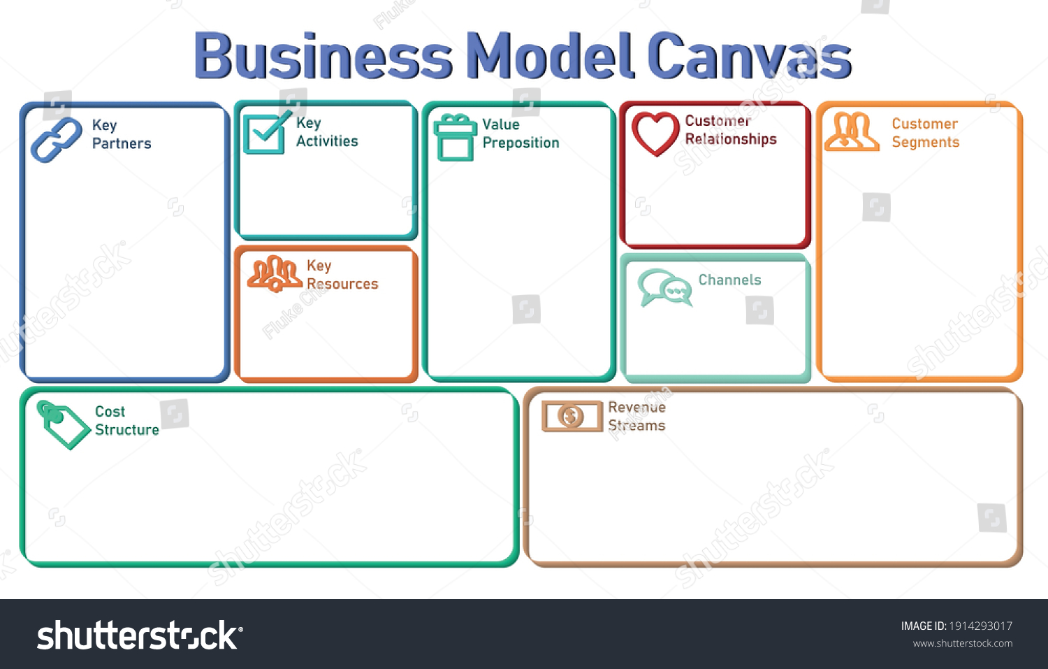 Business Model Canvas Form 3d Line Stock Vector (Royalty Free ...