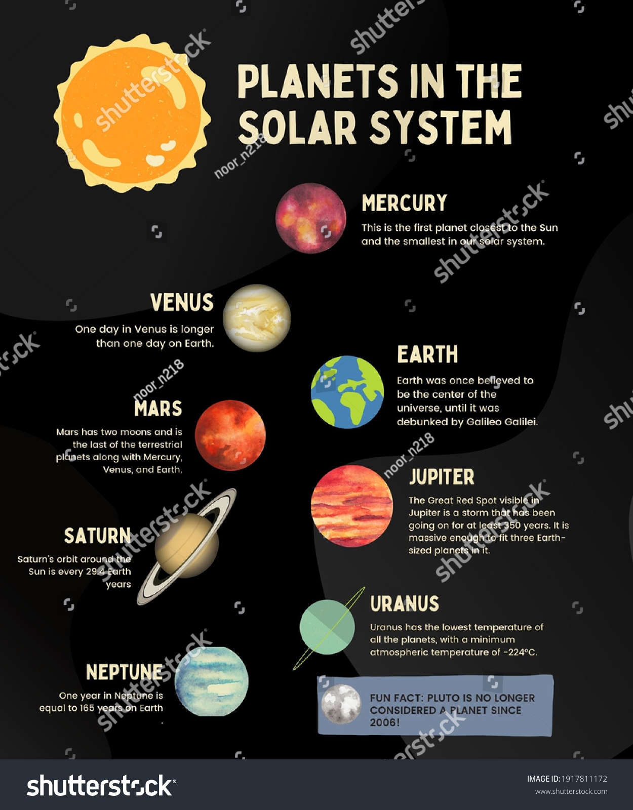 173,201 Space infographic Images, Stock Photos & Vectors | Shutterstock