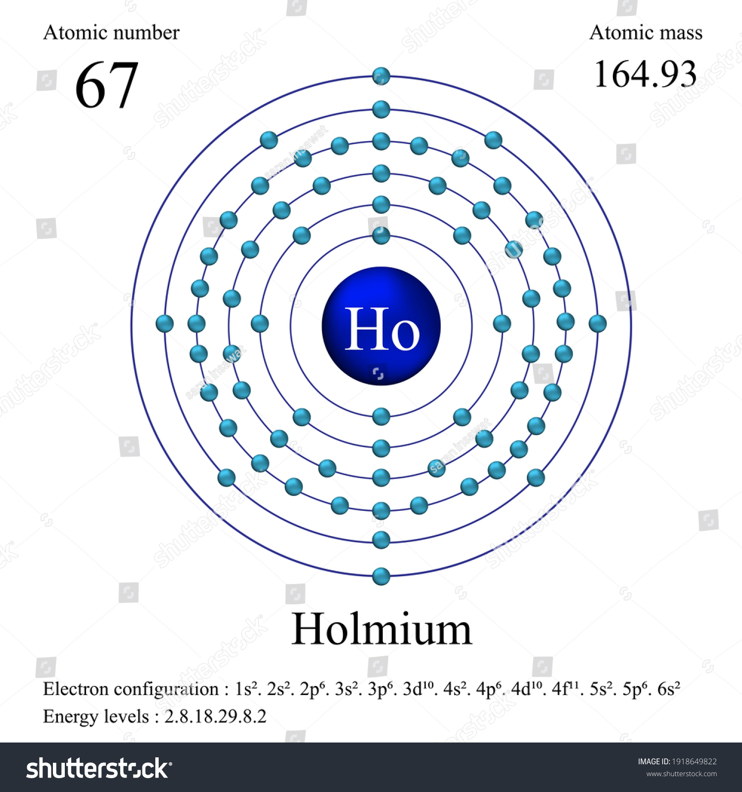 Holmium Atomic Structure Has Atomic Number Stock Vector (Royalty Free ...