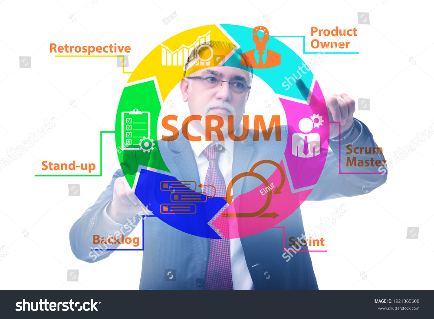 Businessman Scrum Agile Method Concept Stock Photo 1921365608 