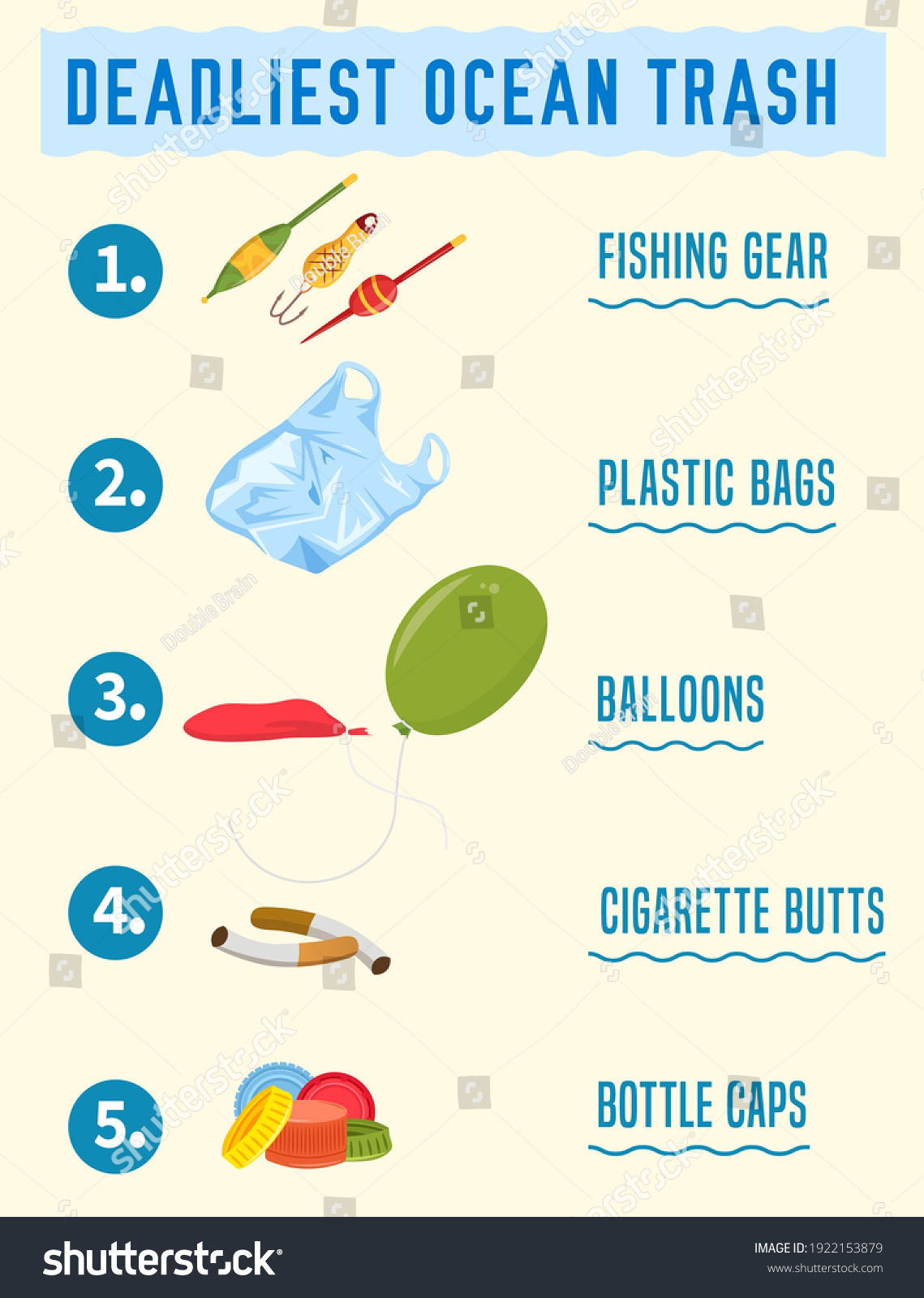 Top Debris Items Found Ocean Infographics Stock Vector (Royalty Free ...