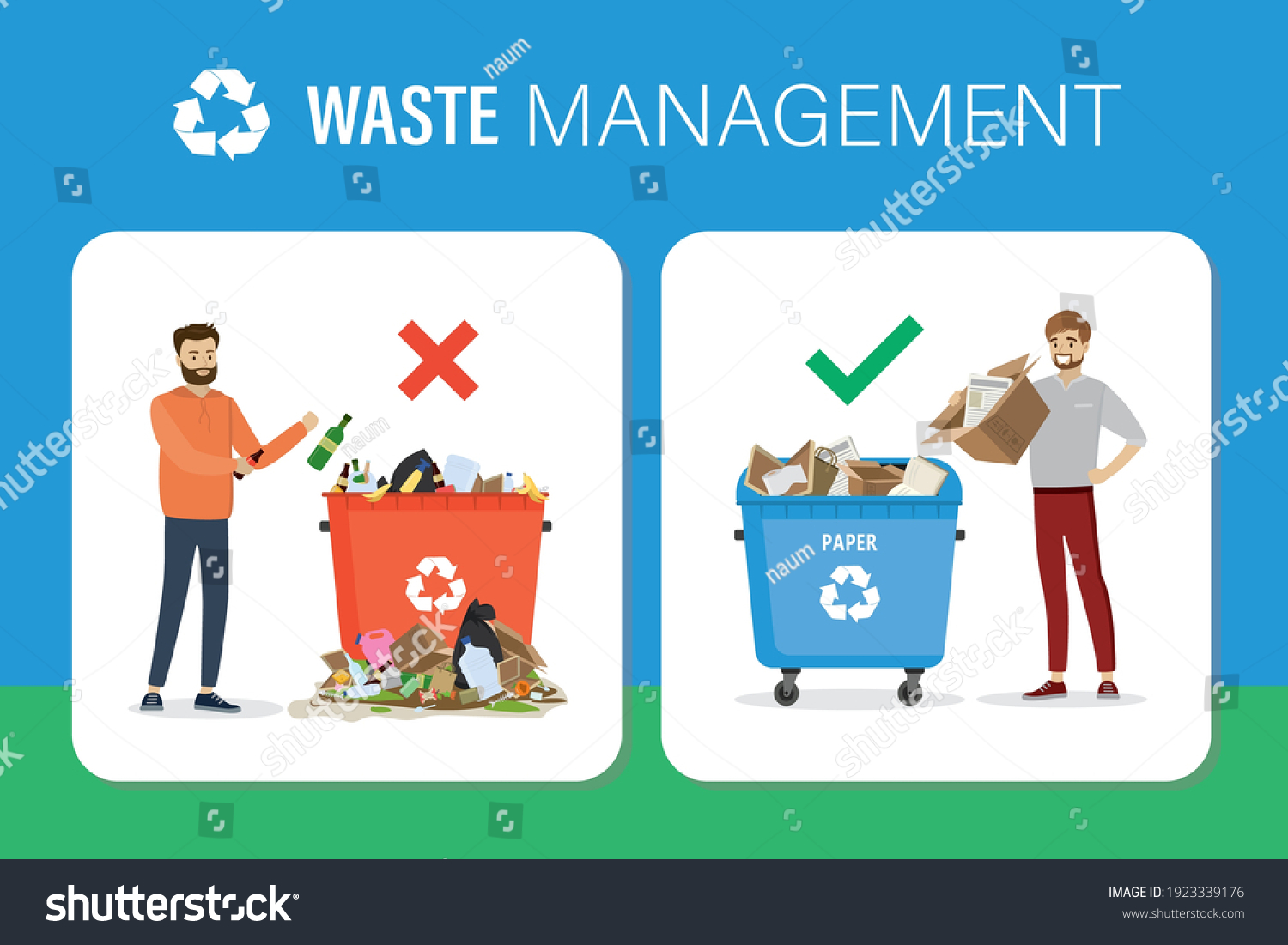 Waste Management Infographic Banner People Dispose Stock Vector Royalty Free