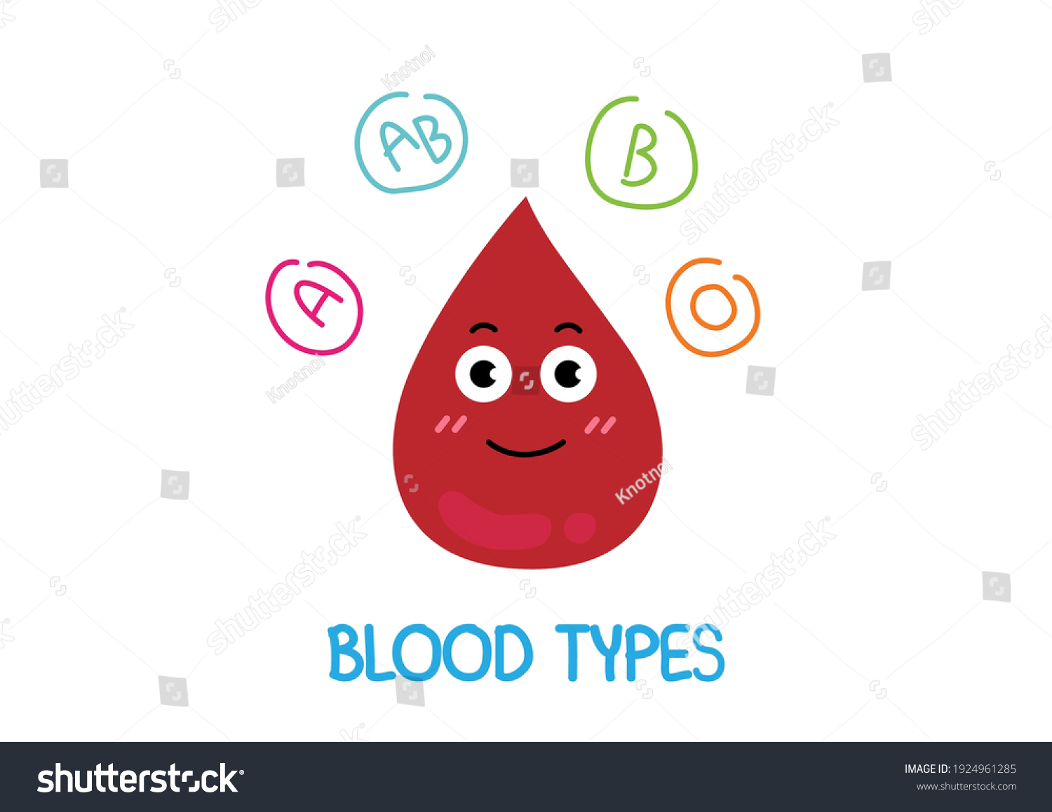 Characters Cute Blood Types Blood Types Stock Vector (Royalty Free ...