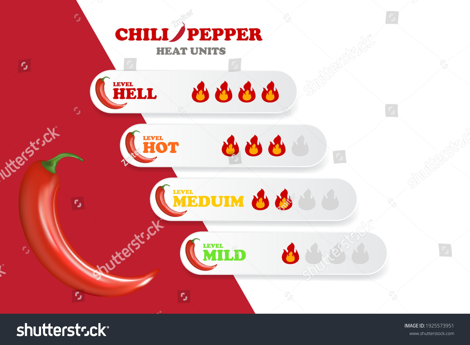 Chili Pepper Heat Unit Scale Measurement Stock Vector (Royalty Free