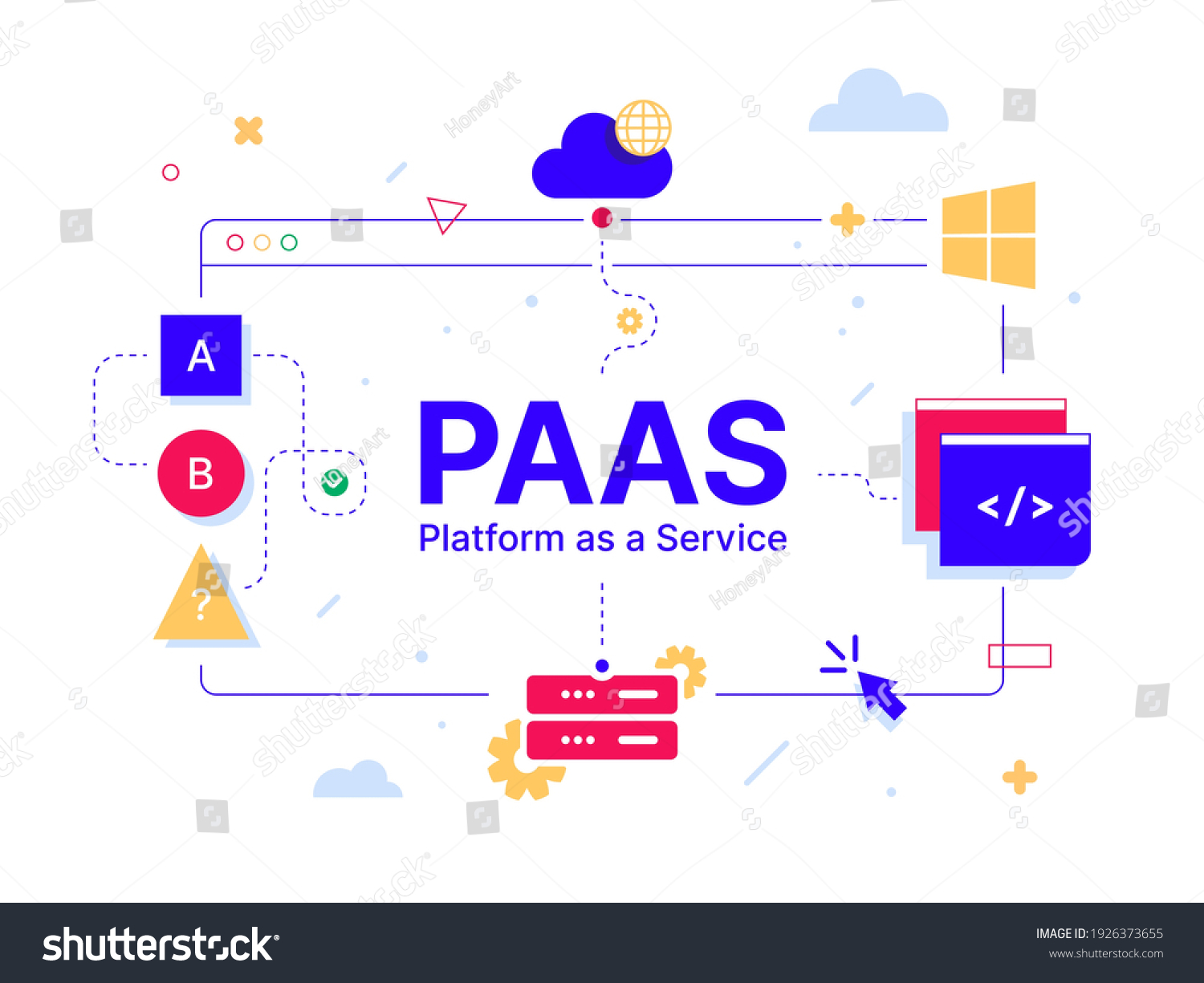 Paas Platform Service Code Line Programming Stock Vector (Royalty Free ...