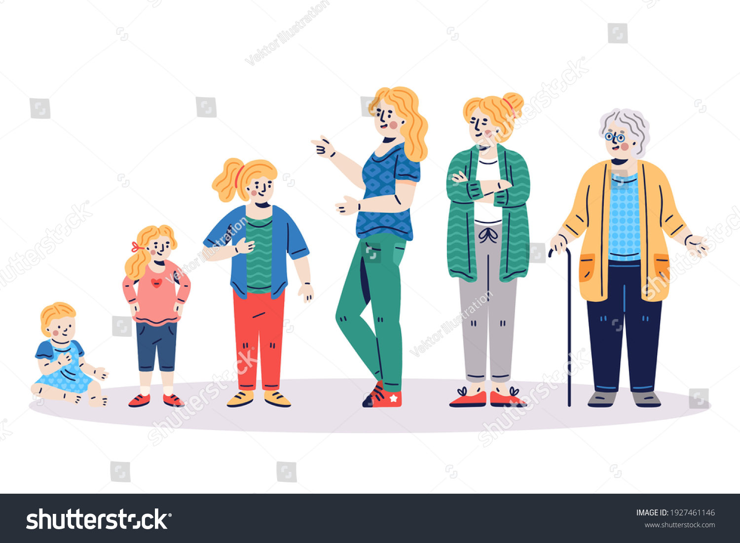 Human Different Ages Cartoon Characters Children Stock Vector (Royalty ...