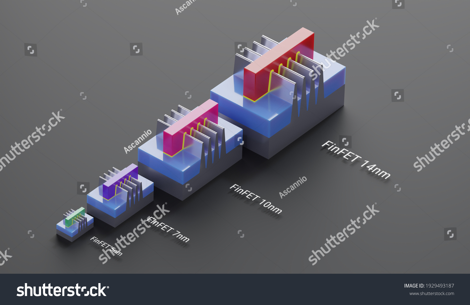 Finfet Transistors 14nm 10nm 7 Nm Stock Illustration 1929493187 ...