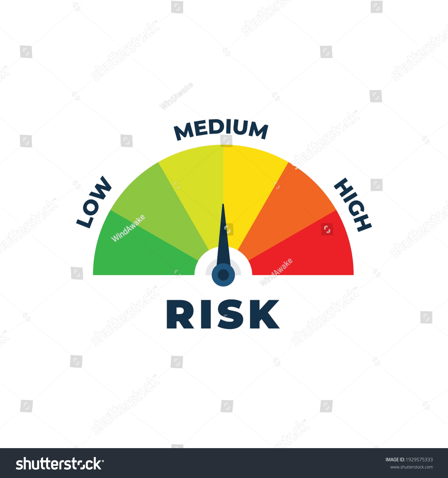 Risk Icon On Speedometer Medium Risk Stock Vector (Royalty Free ...