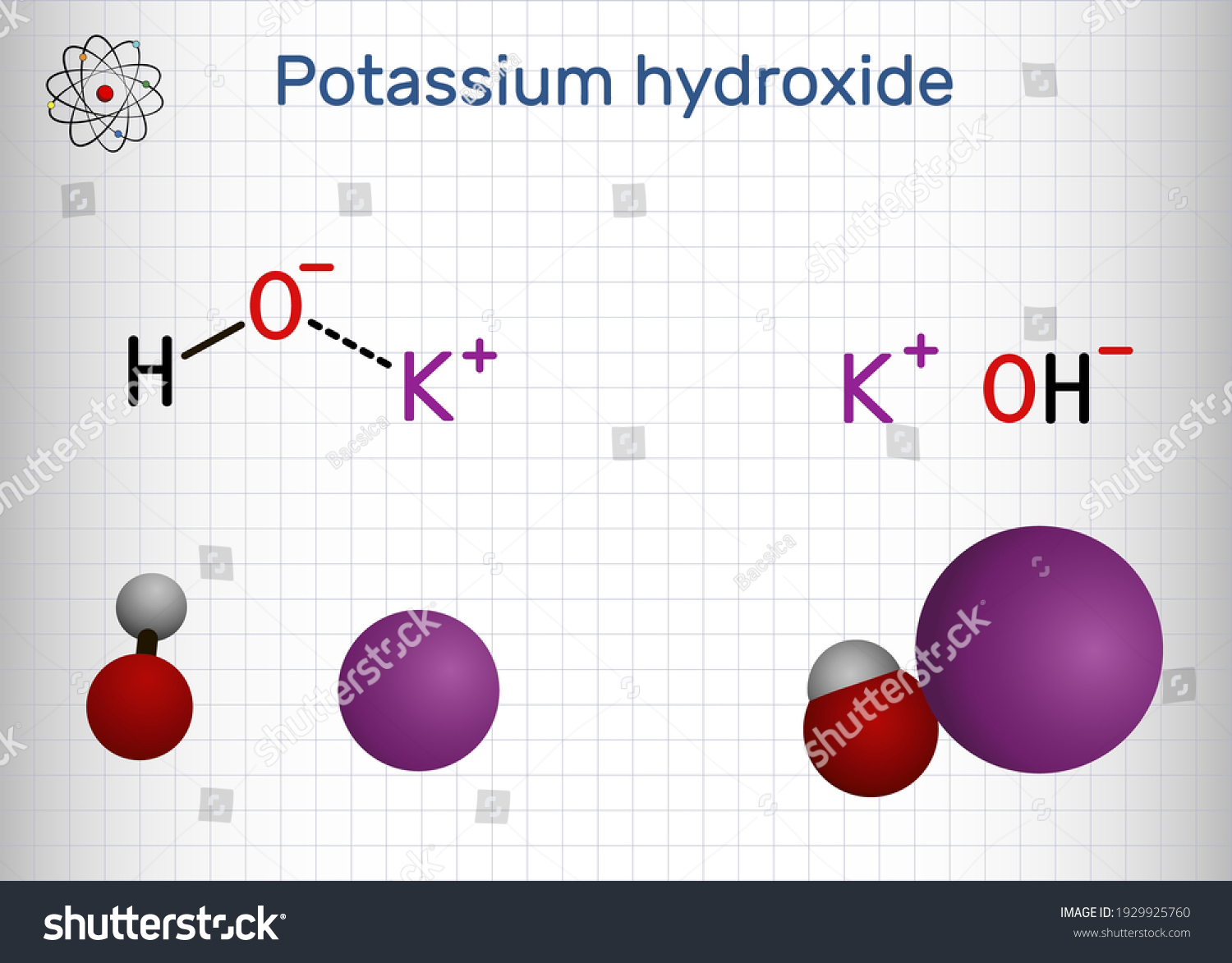 Химическое соединение koh. Koh молекула. Potassium hydroxide Koh. Молекула калия. Молекула калия модель.