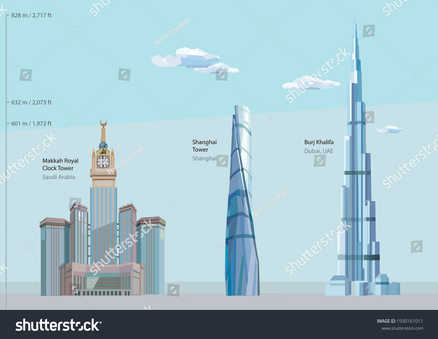 Самые высокие здания мира 2021 самый высокий