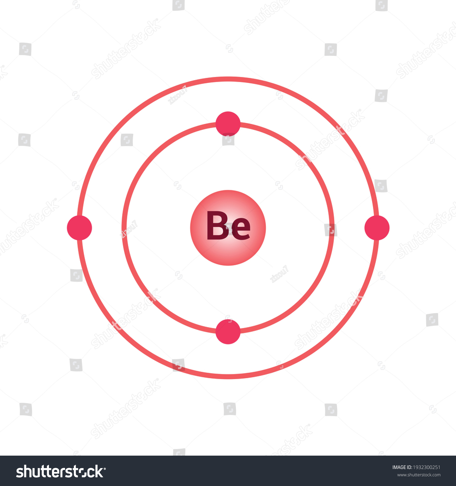 Bohr Model Beryllium Atom Electron Structure Stock Vector Royalty Free