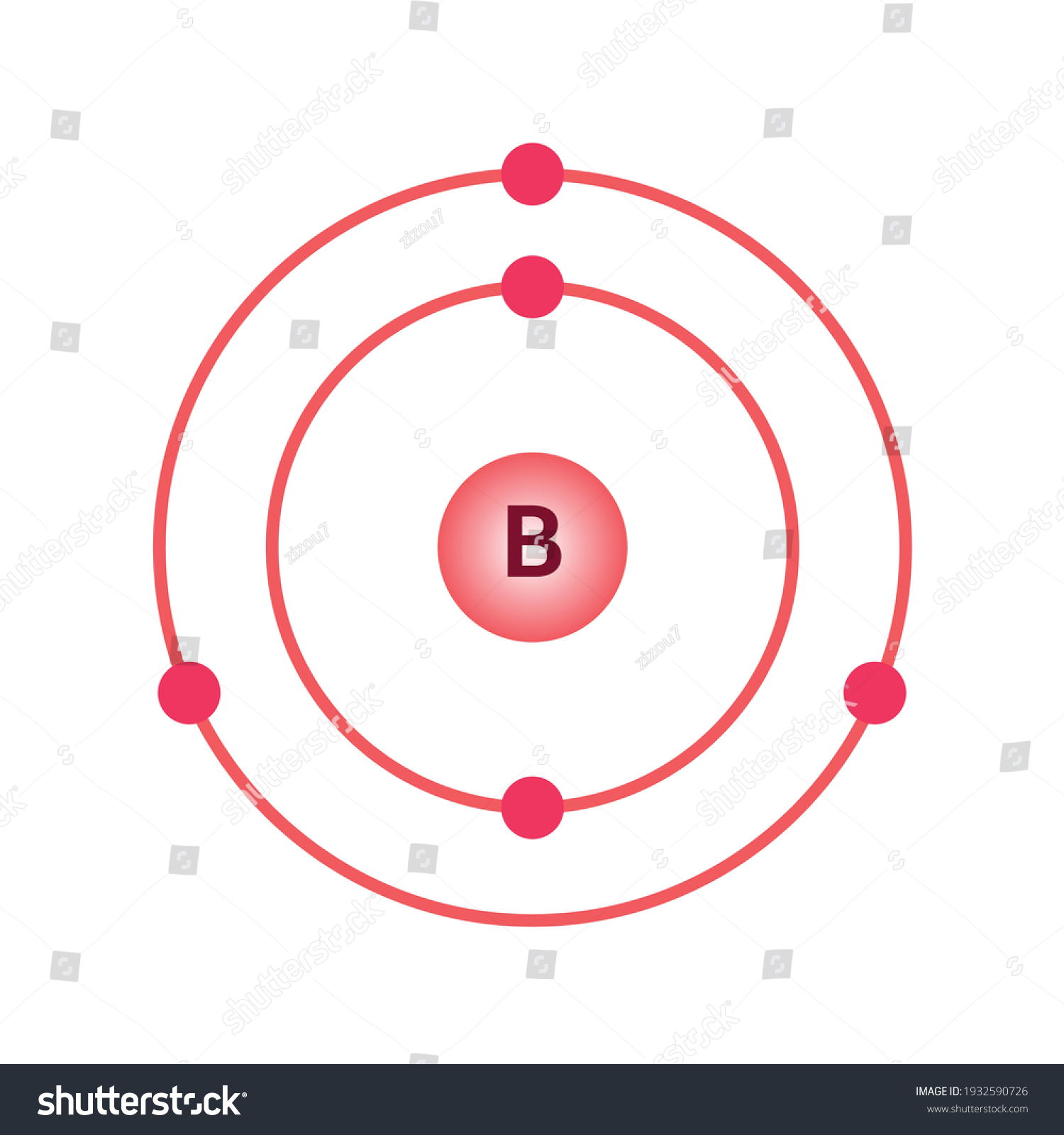 Bohr Model Boron Atom Electron Structure Stock Vector (Royalty Free