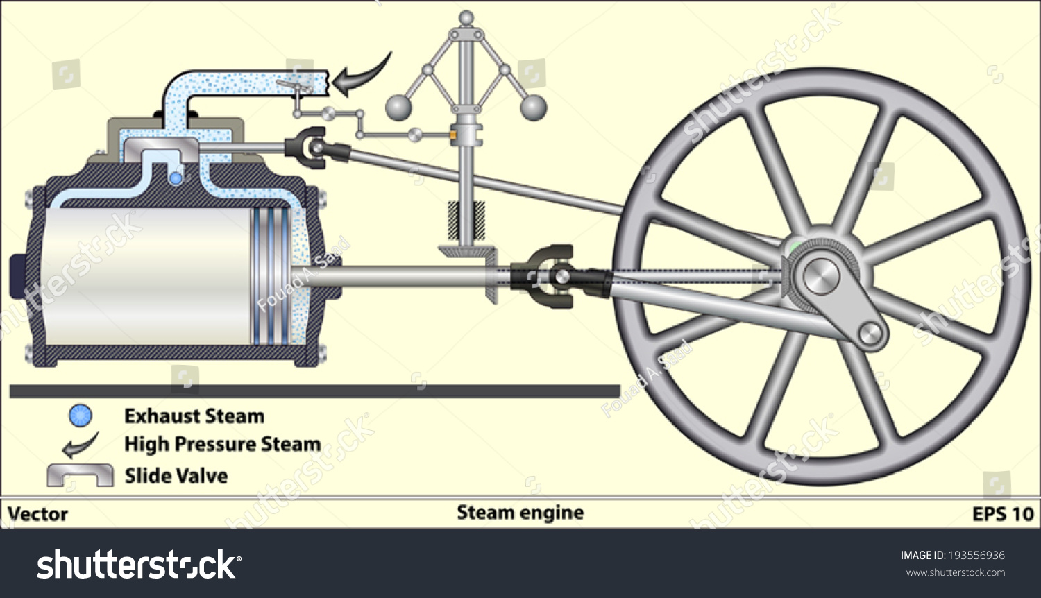 Generator for steam engine фото 43