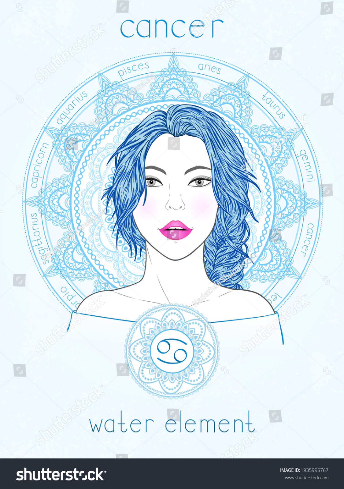 Vector Illustration Cancer Zodiac Sign Portrait Stock Vector Royalty Free 1935995767 