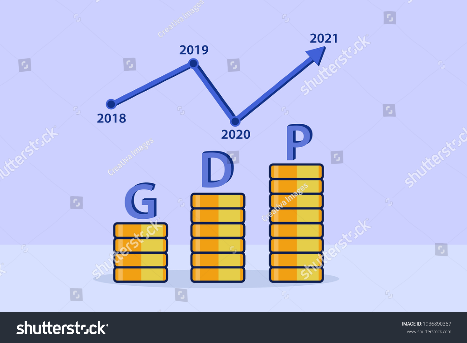 3,655 Gdp graph Images, Stock Photos & Vectors | Shutterstock