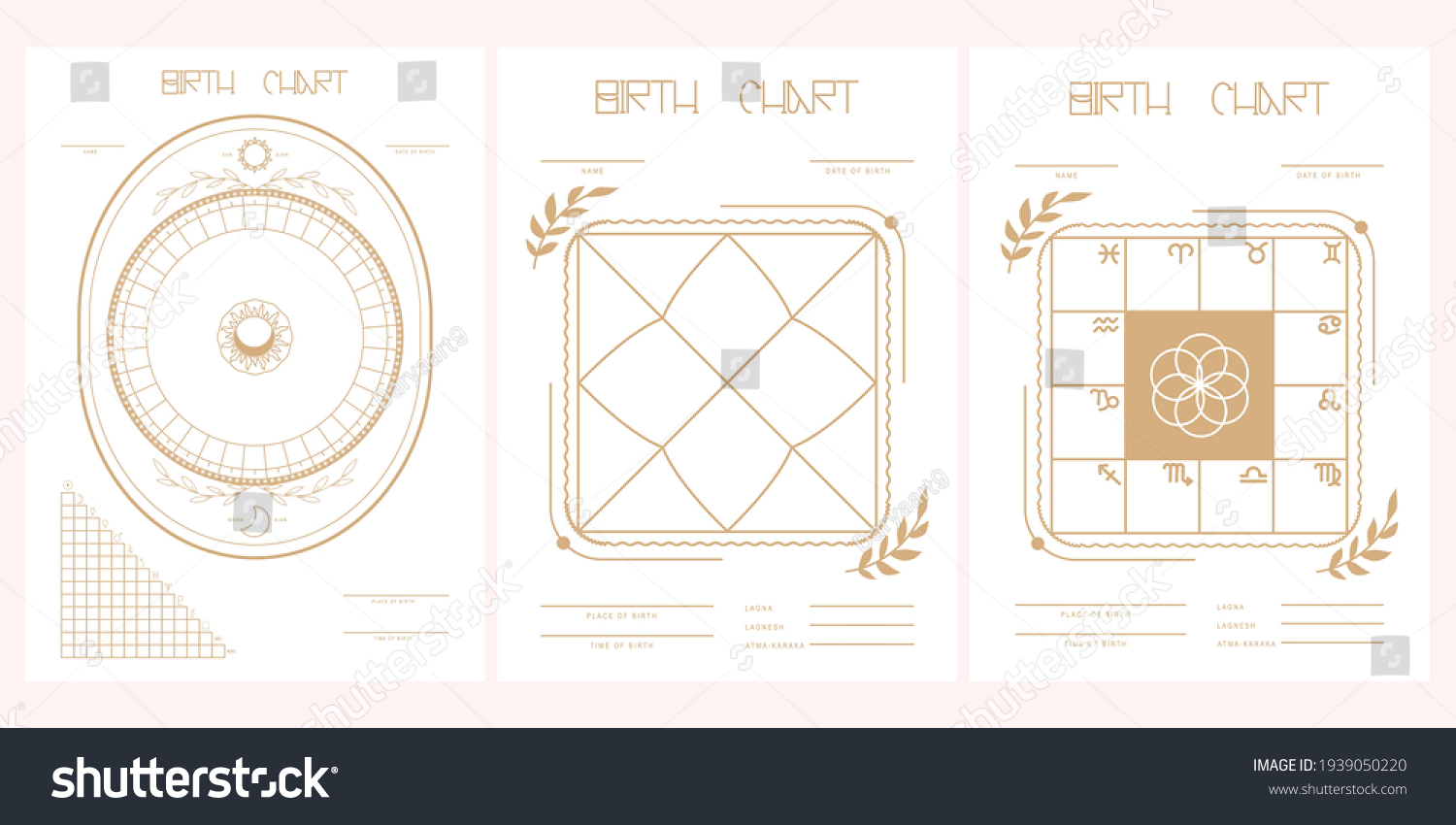 Set Astroblank Scheme Building Natal Chart Stock Vector (Royalty Free