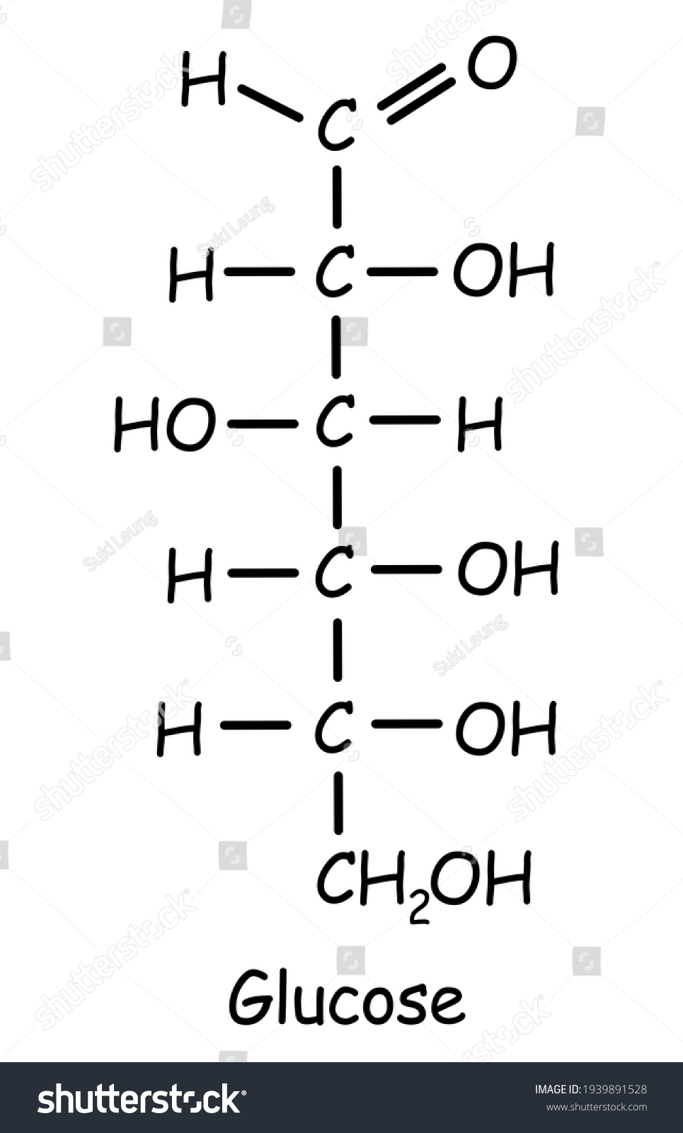 Organic Compound Glucose Structure Icon Logo Stock Illustration ...