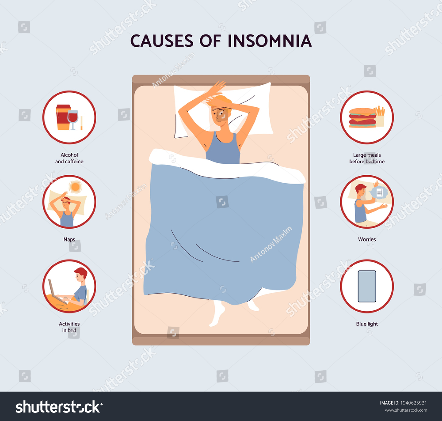 Banner Poster Explaining Causes Insomnia Flat Stock Vector Royalty Free 1940625931 Shutterstock 