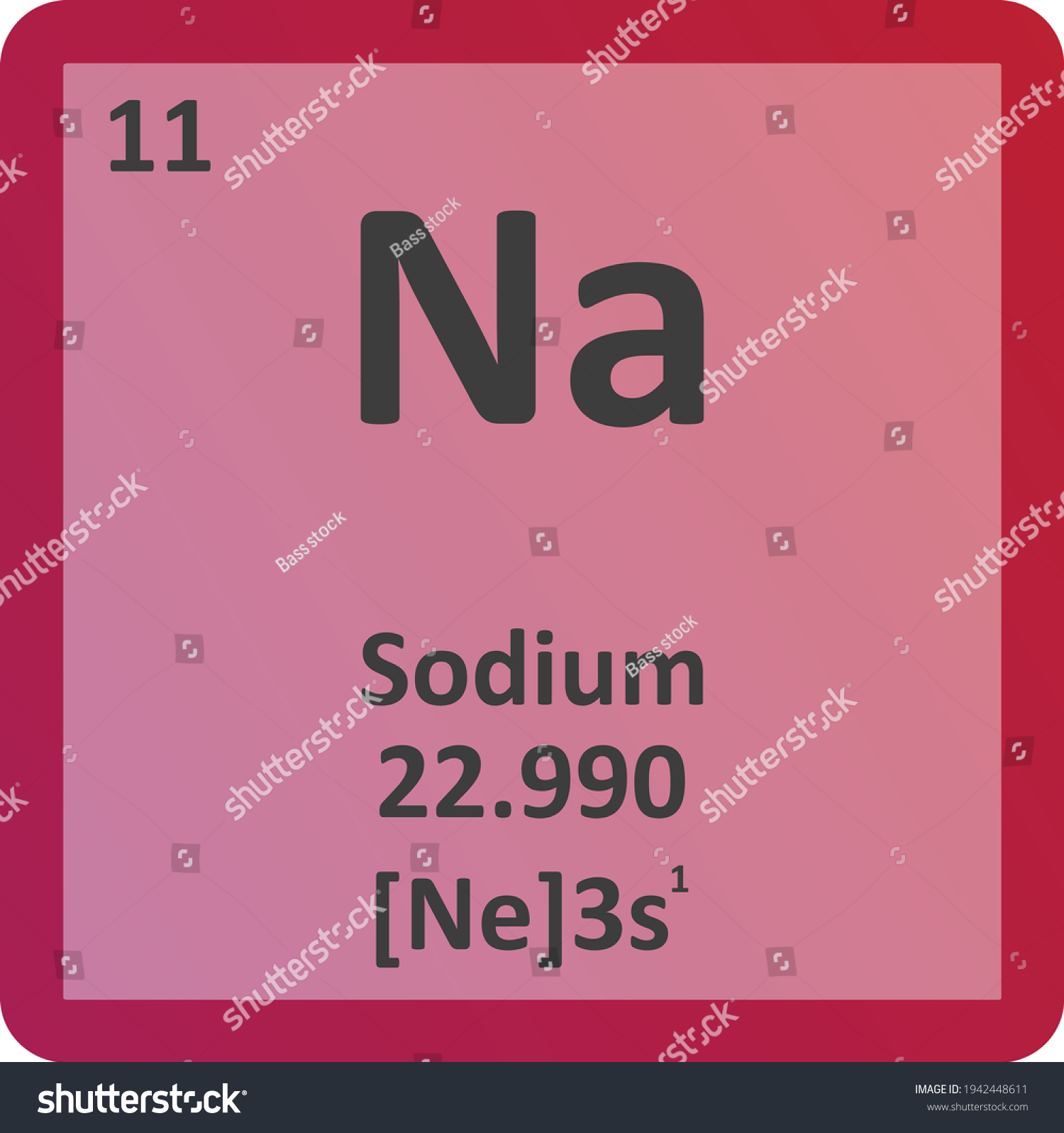 Sodium Na Alkali Metal Chemical Element Stock Vector Royalty Free 1942448611 Shutterstock