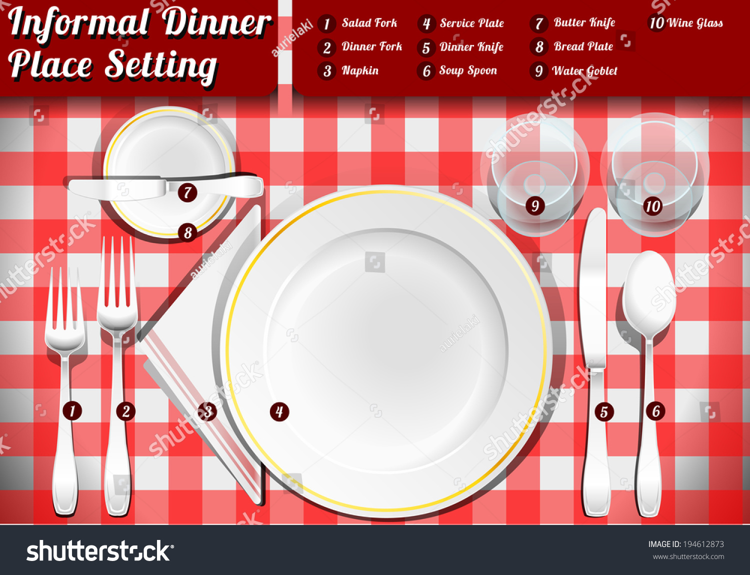 Set place. Informal setting. Place and Plate. Service Plate. Dinner Plate Scene diagram.