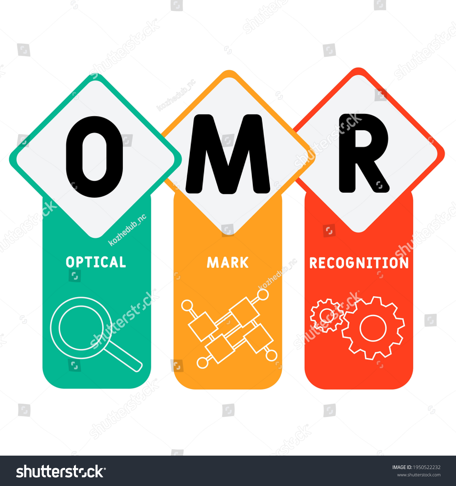 Omr Optical Mark Recognition Acronym Business Stock Vector (Royalty ...